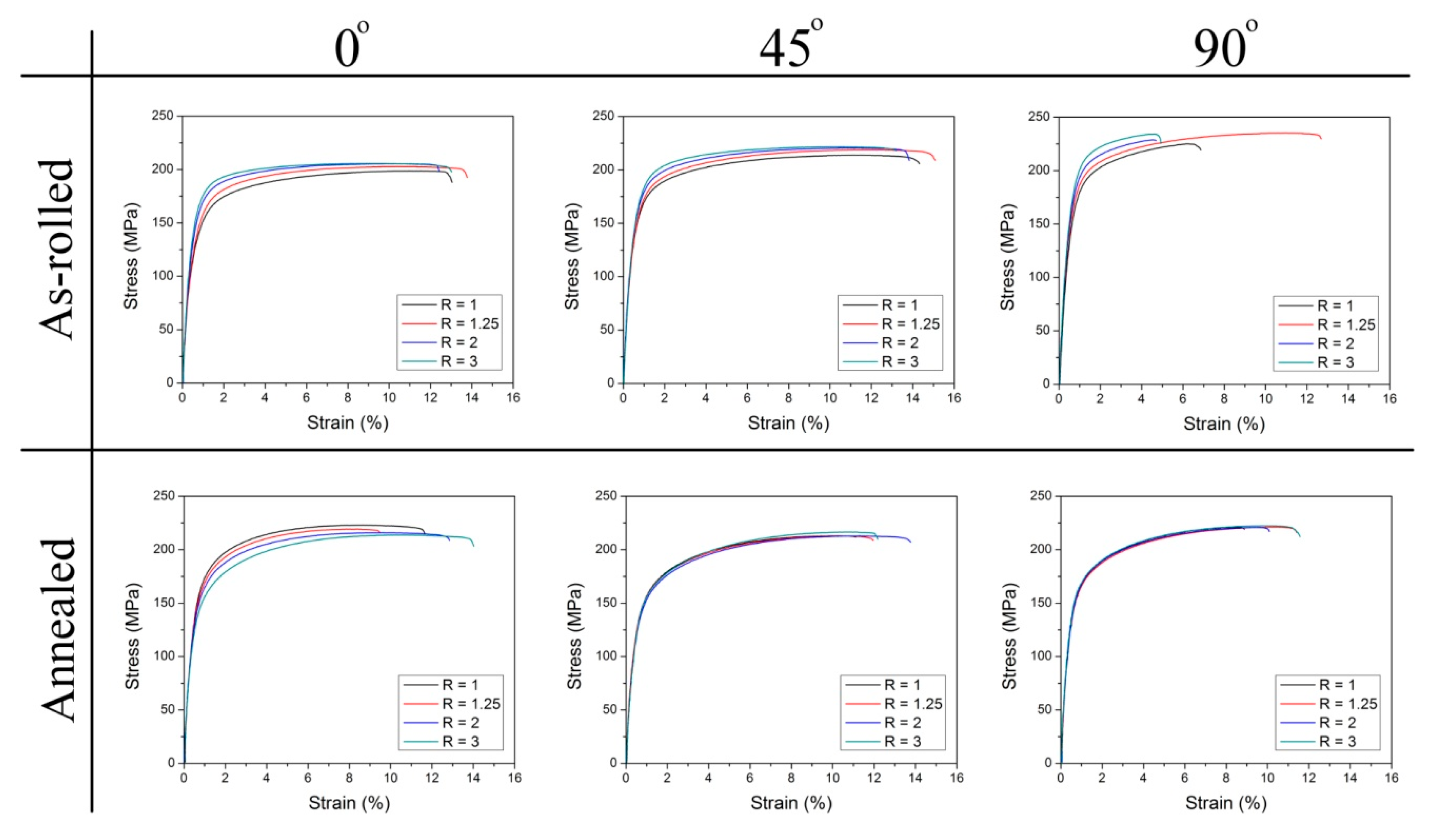 Materials 14 00083 g008 Materials 14 00083 g008