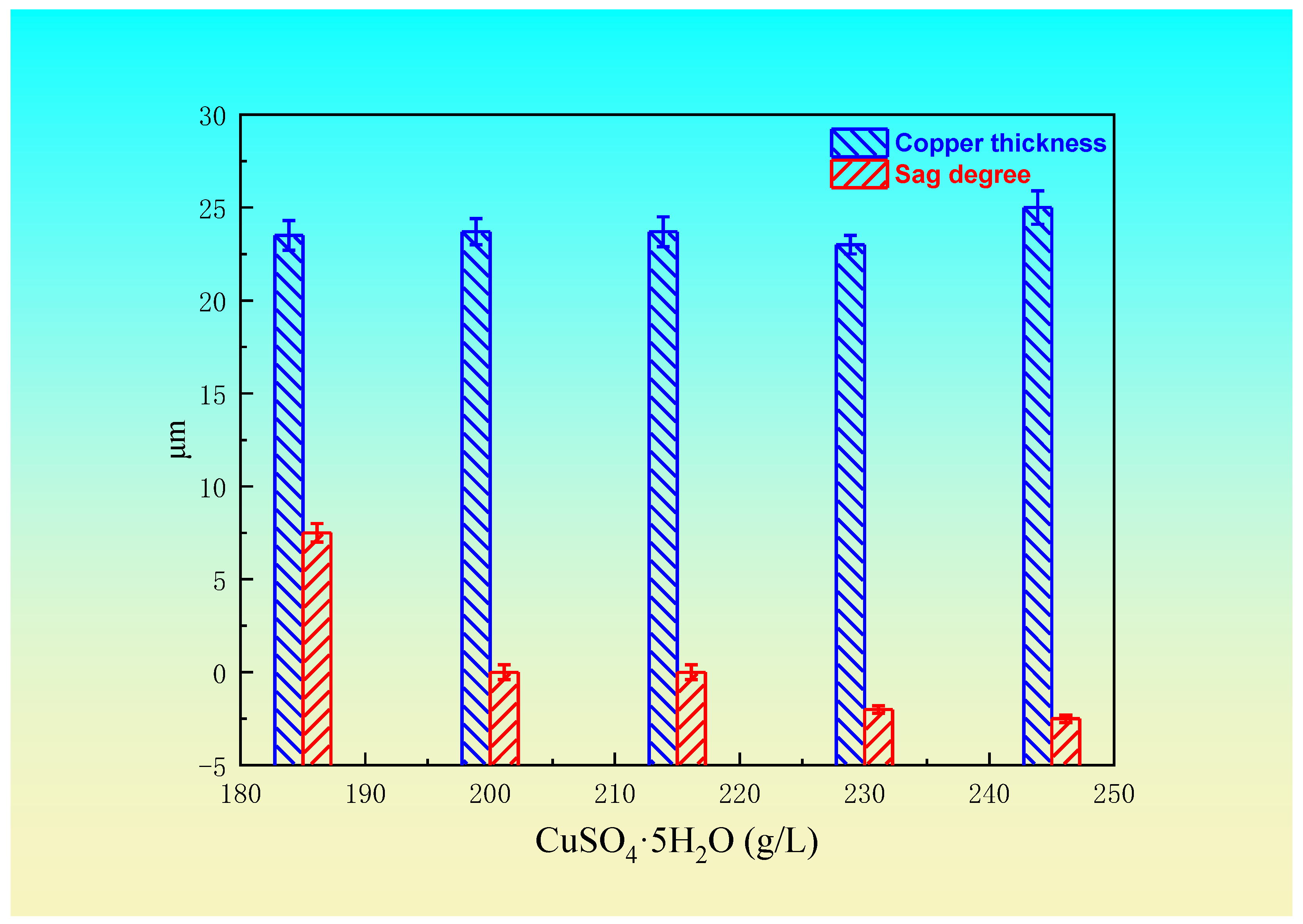 Materials 14 00085 g002