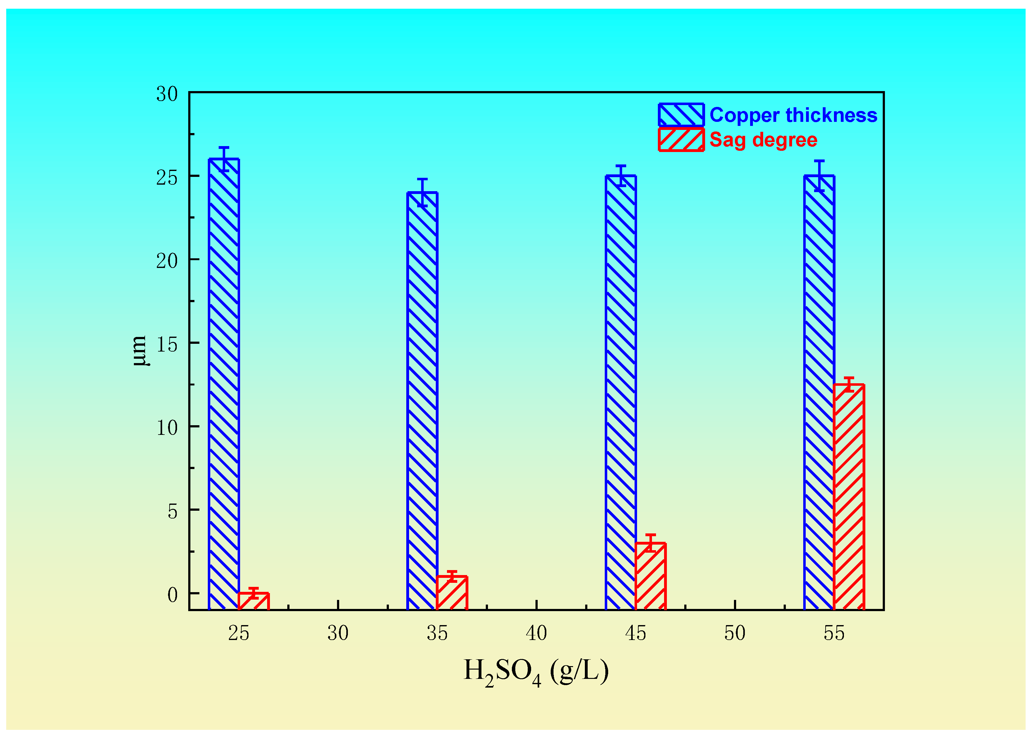 Materials 14 00085 g003