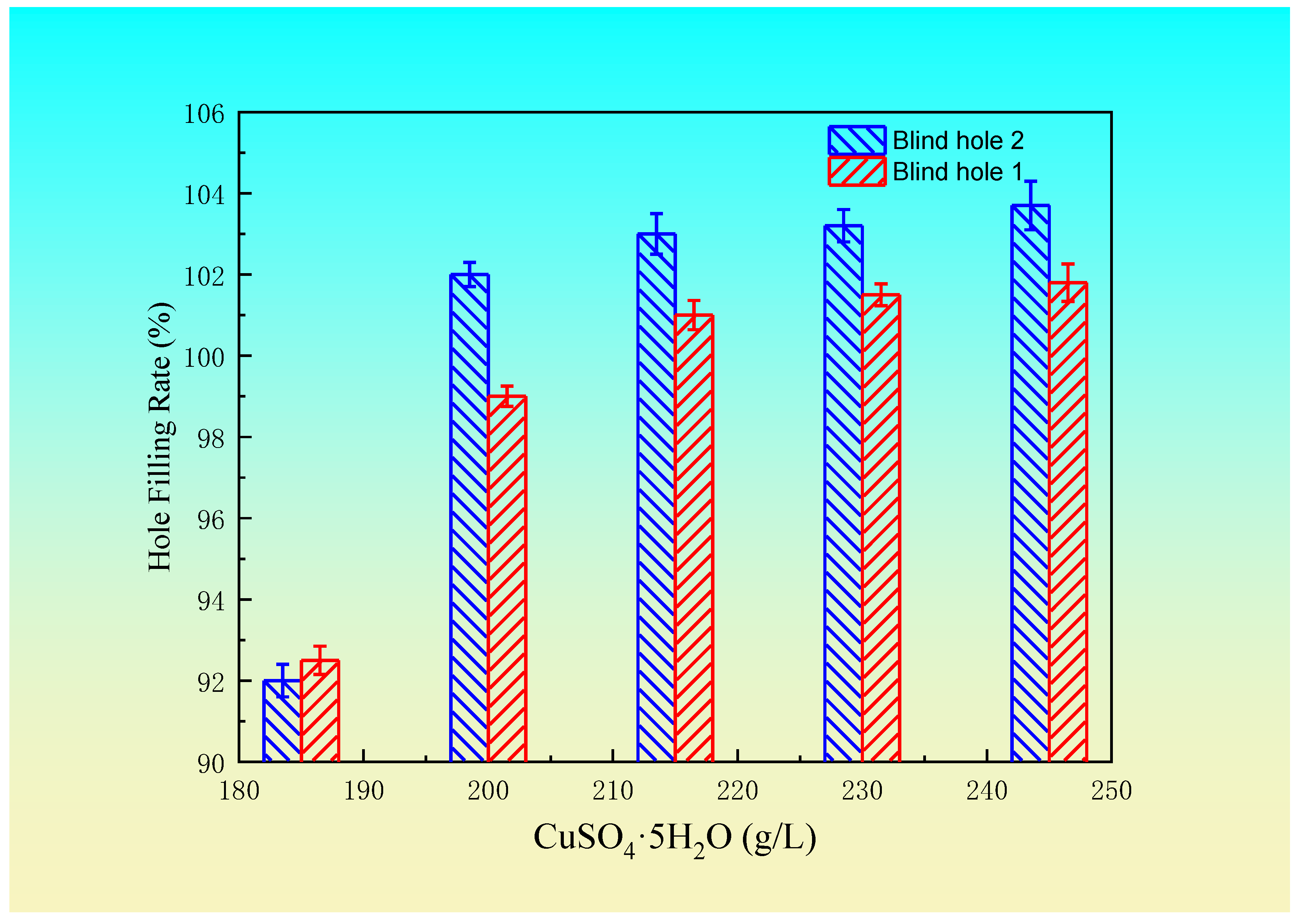 Materials 14 00085 g004