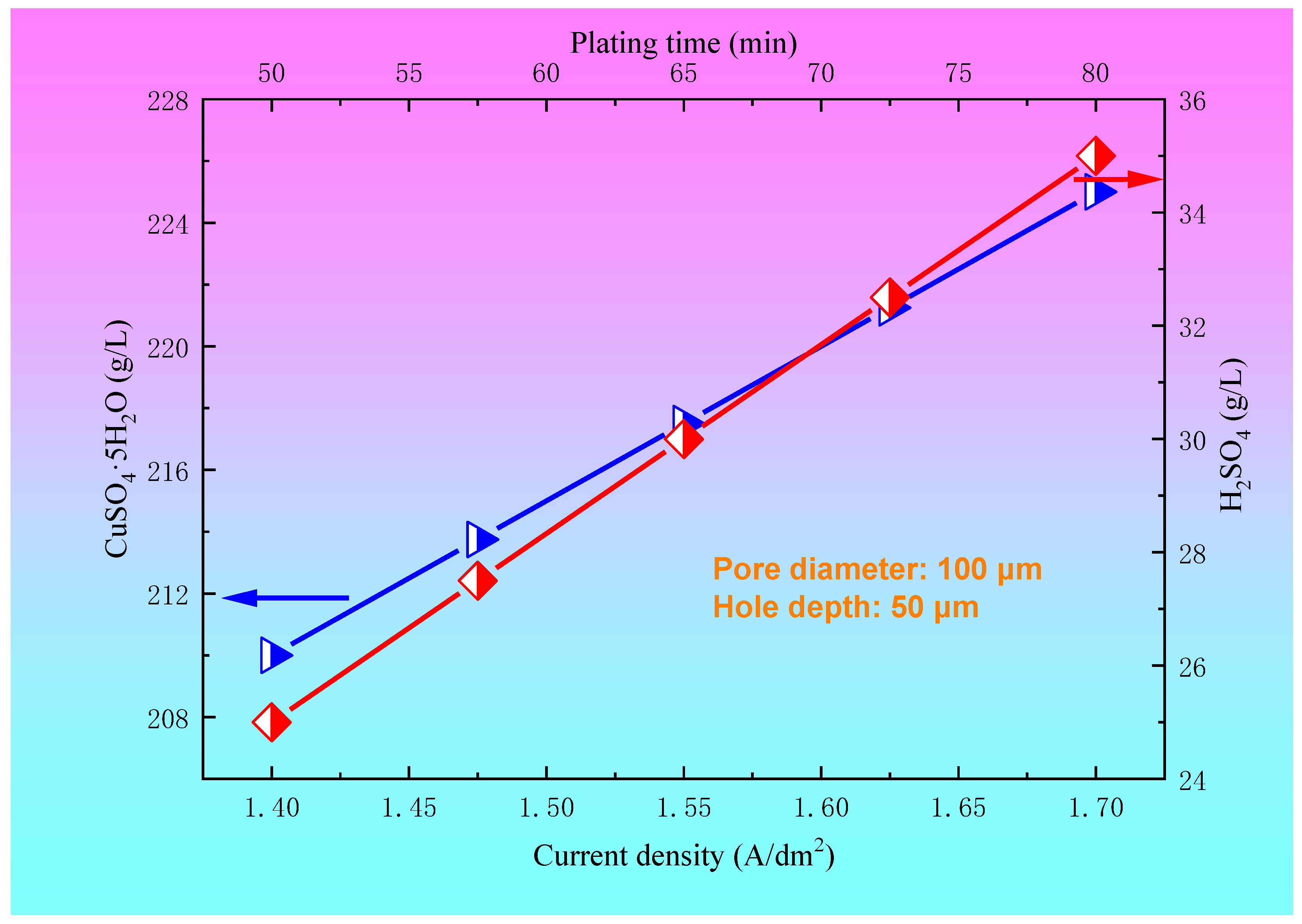 Materials 14 00085 g007