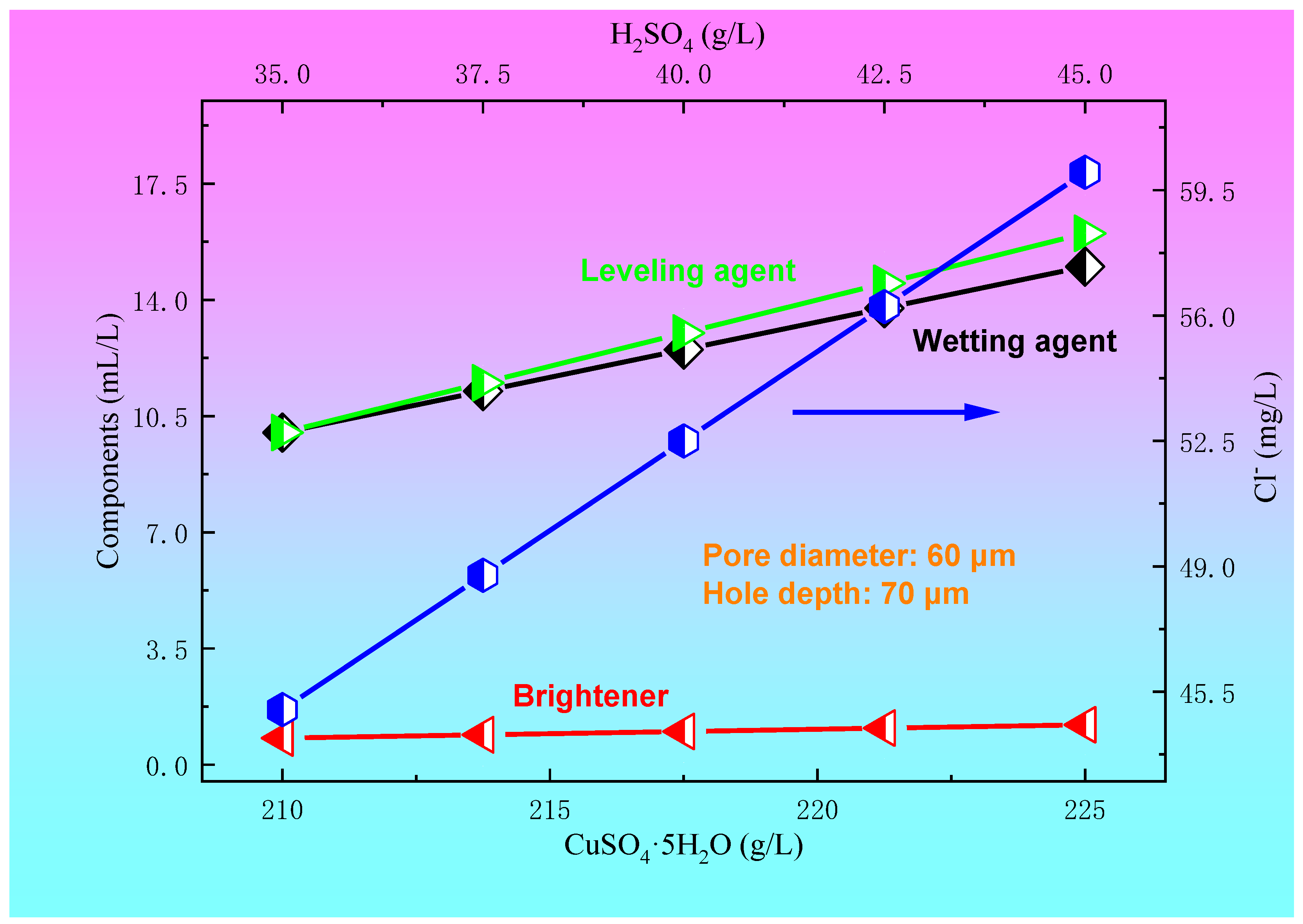 Materials 14 00085 g008