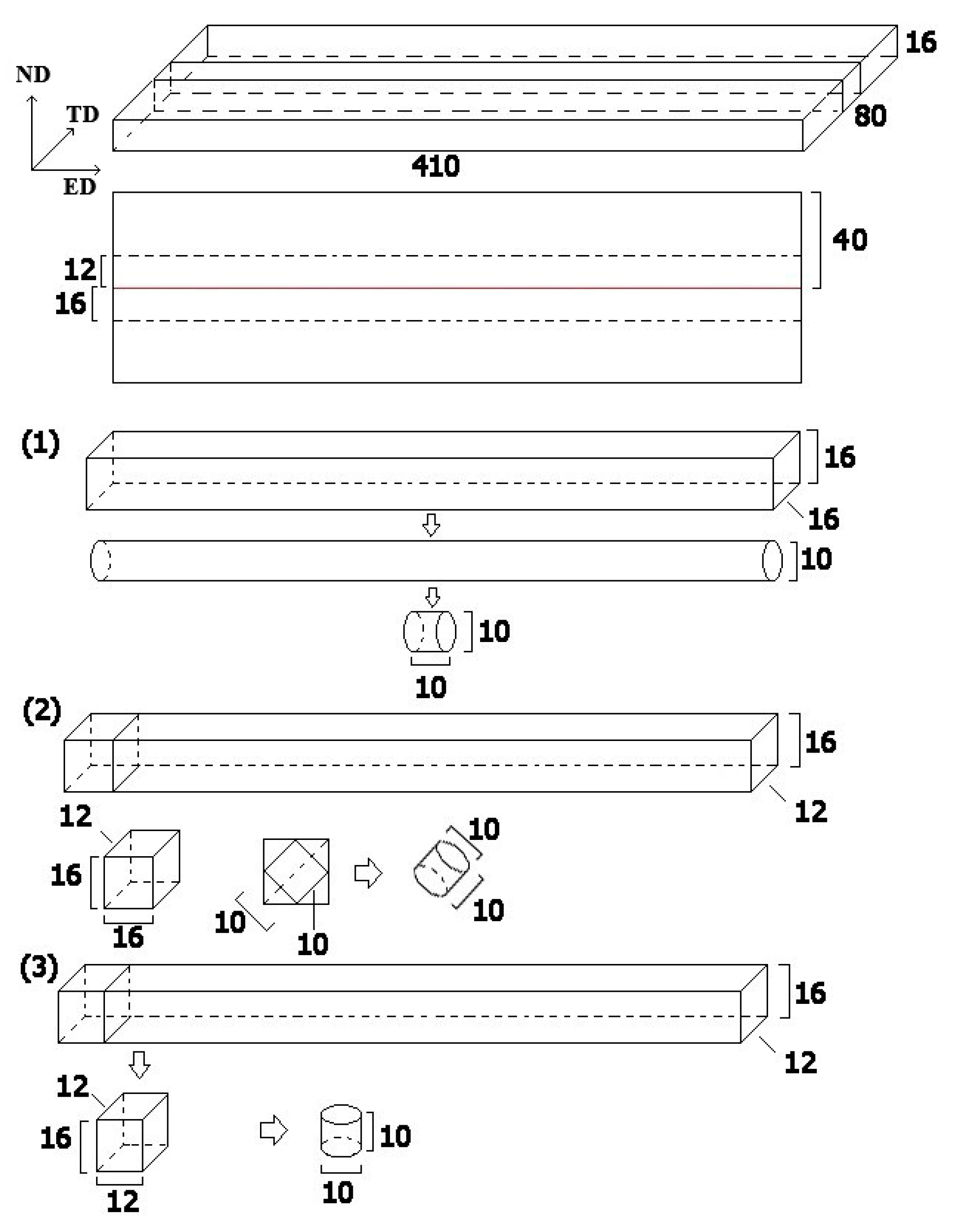 Materials 14 00087 g002