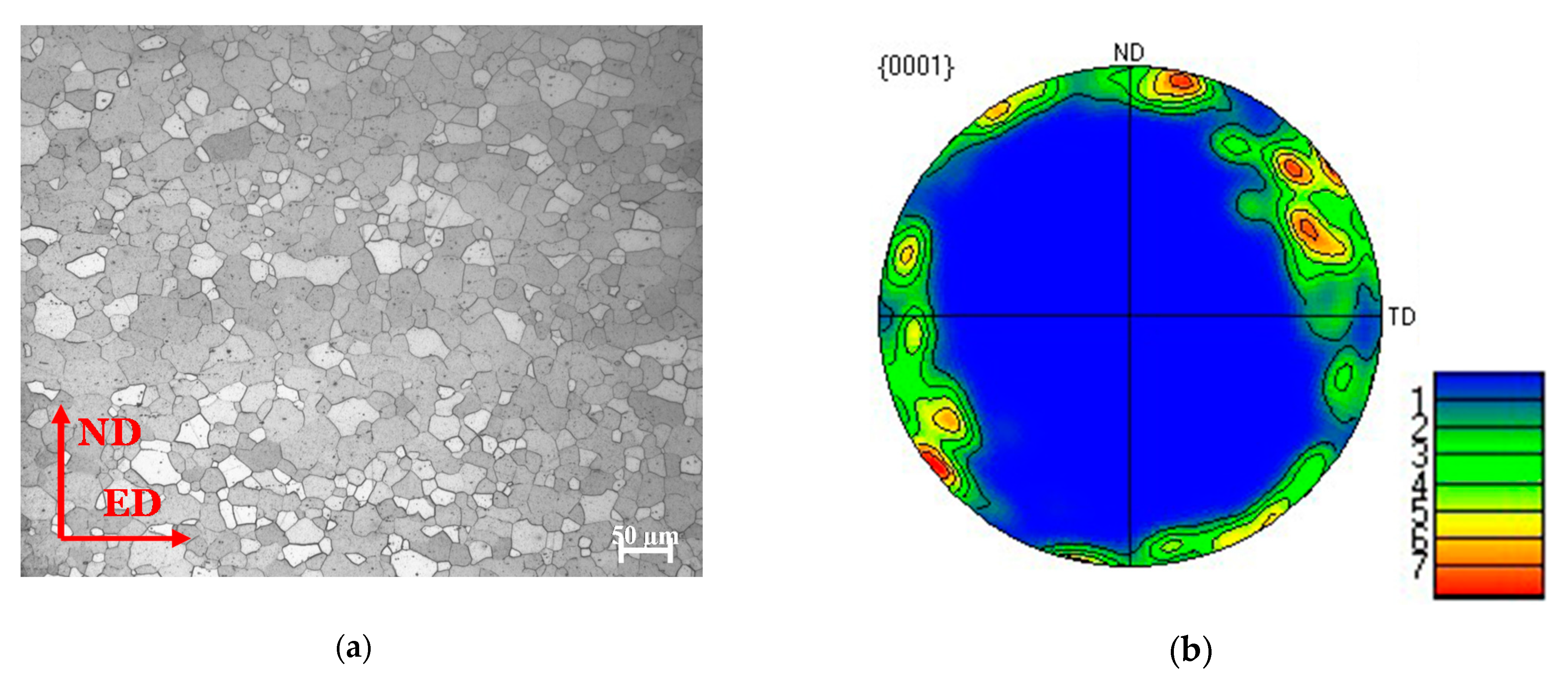Materials 14 00087 g003