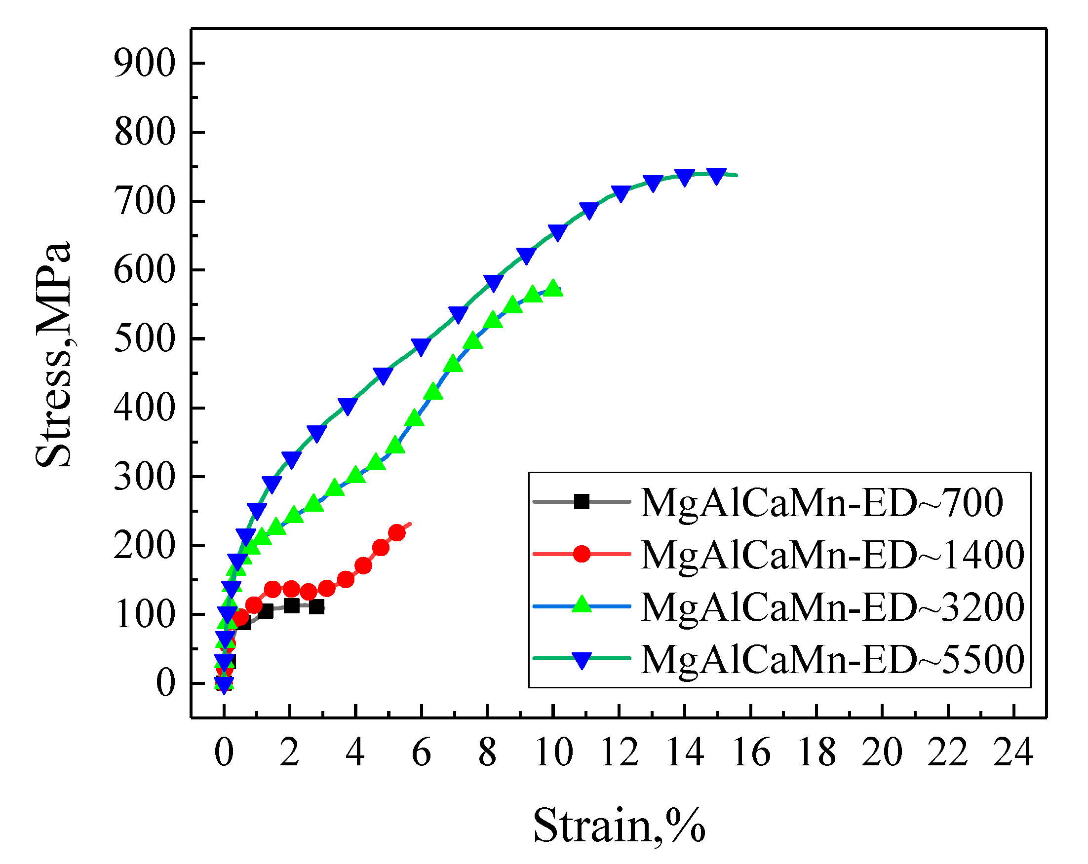 Materials 14 00087 g006