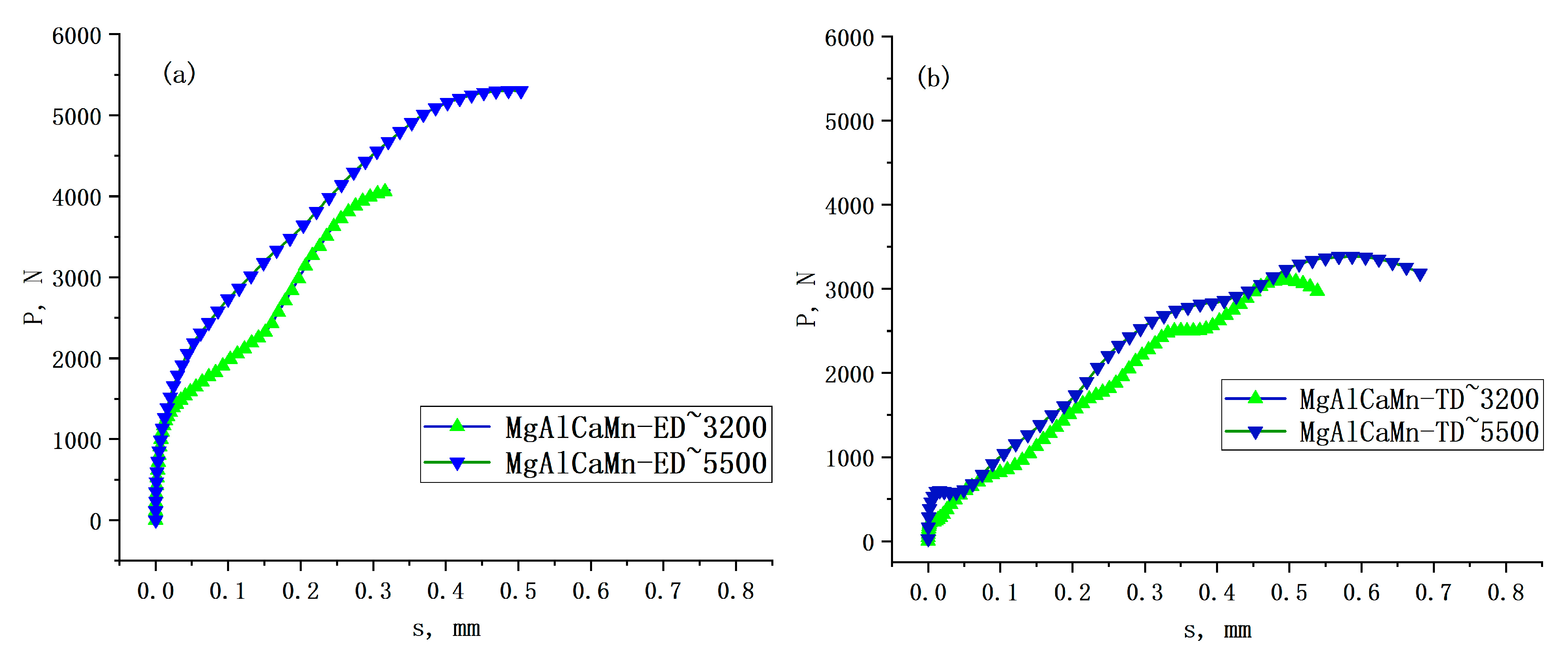 Materials 14 00087 g007