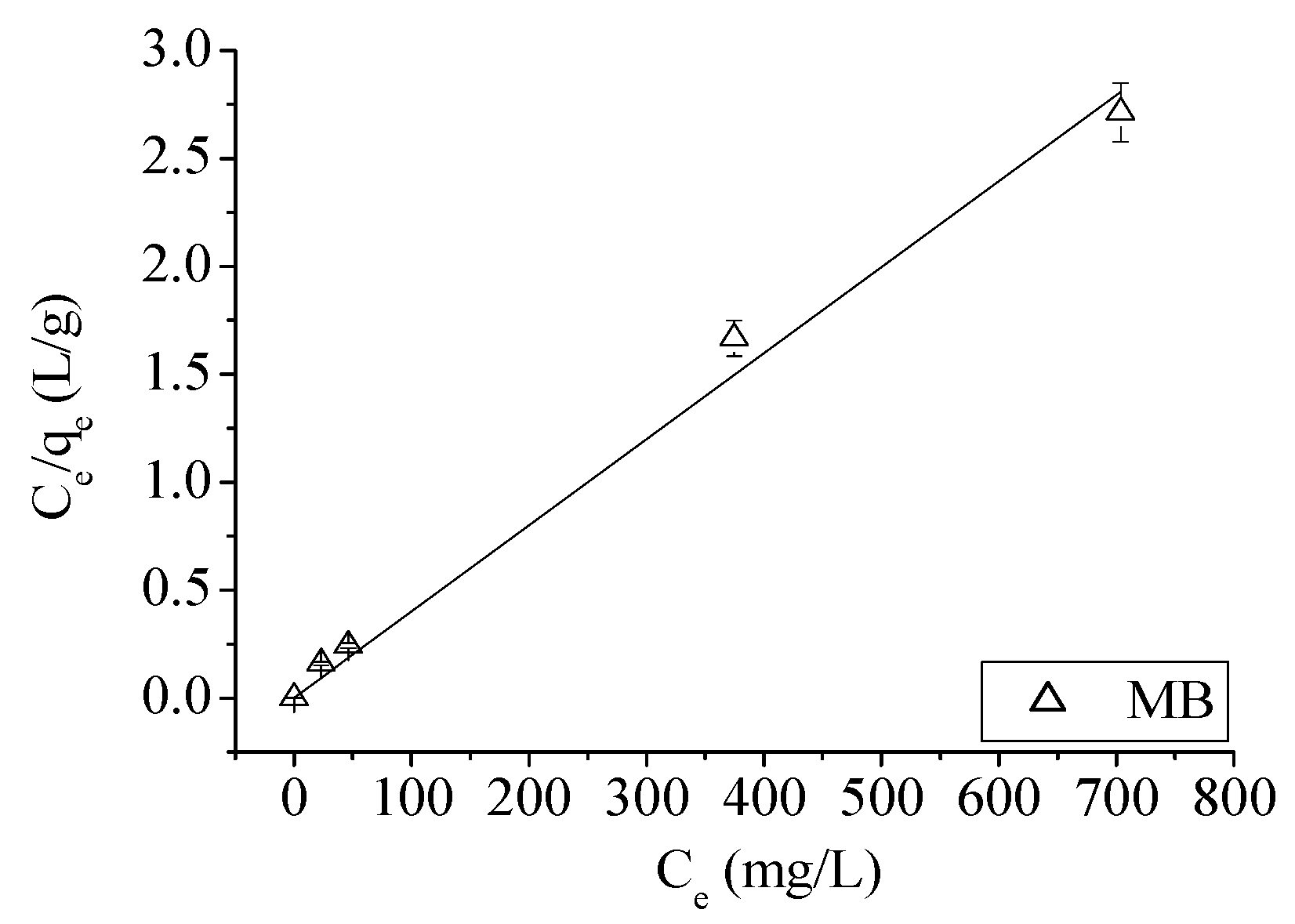Materials 14 00091 g002