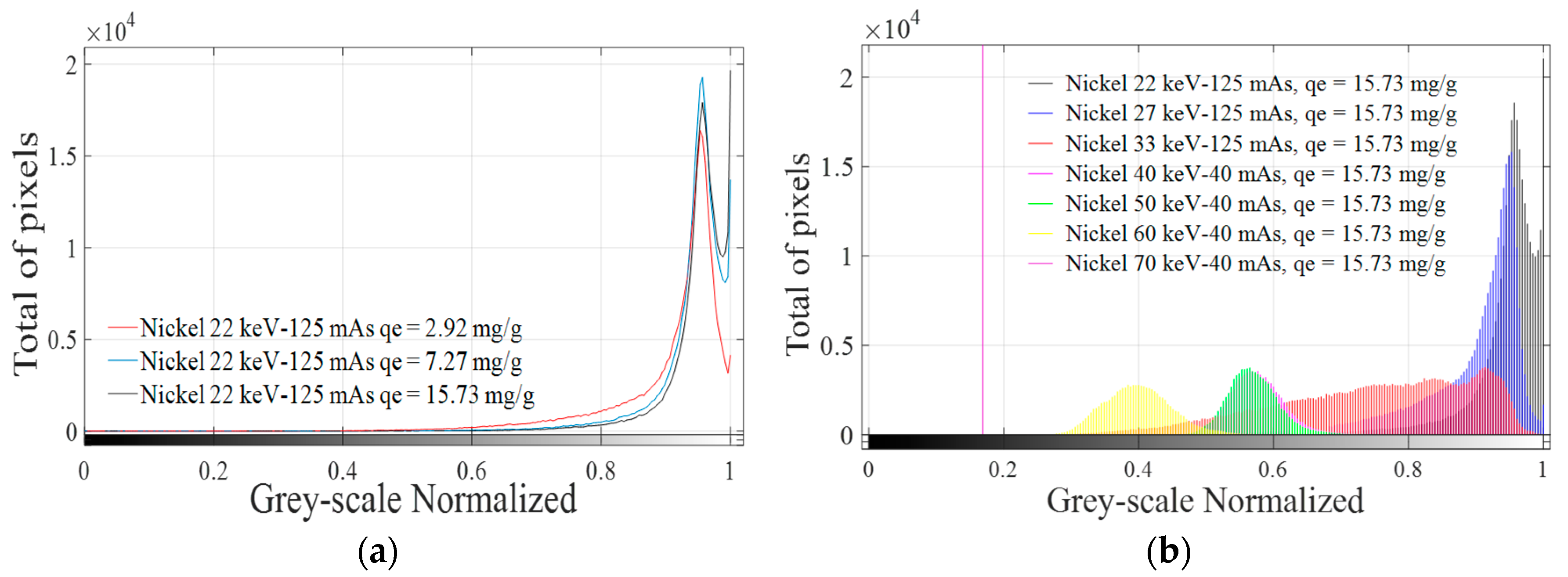 Materials 14 00091 g006