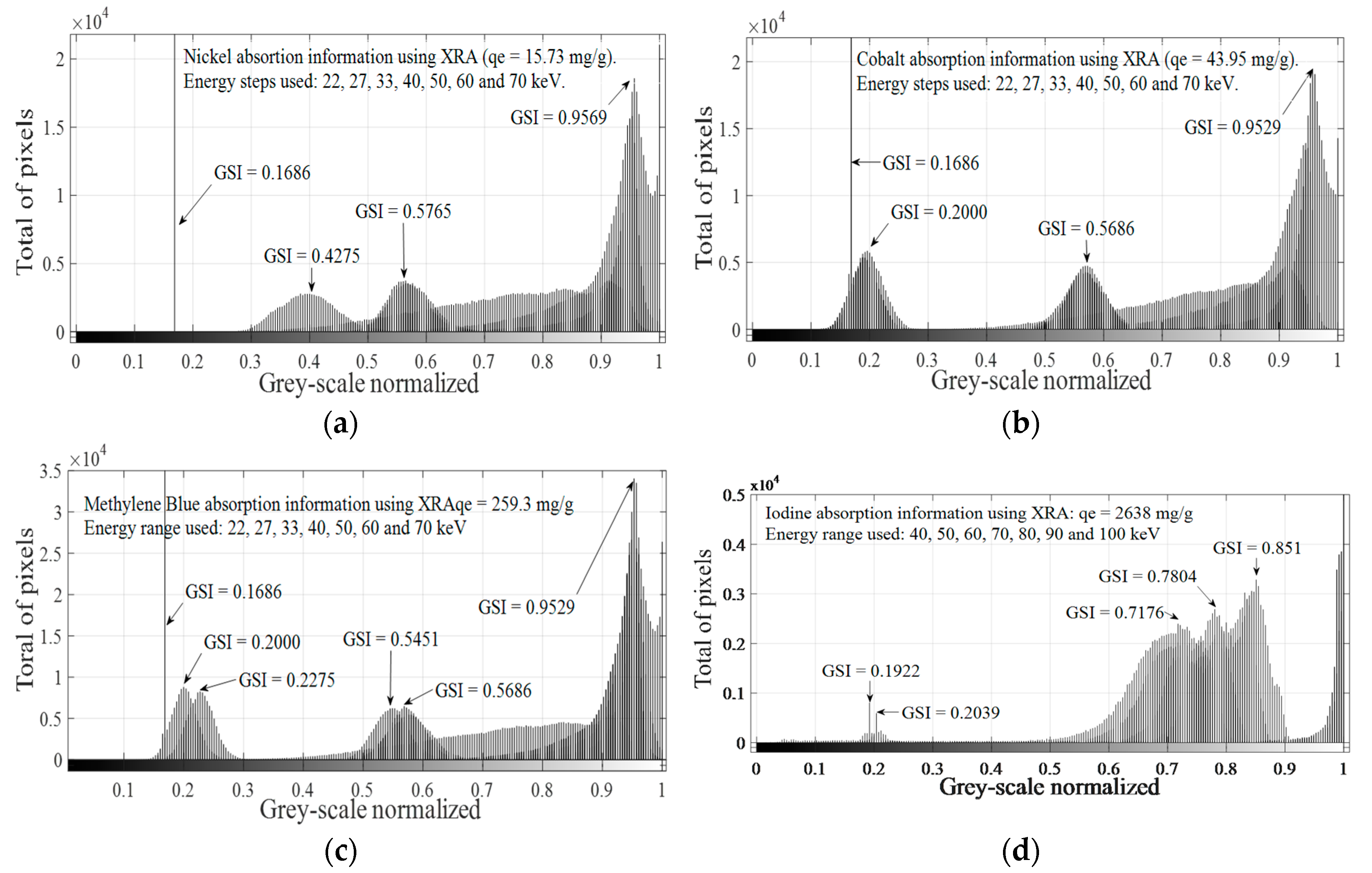 Materials 14 00091 g007
