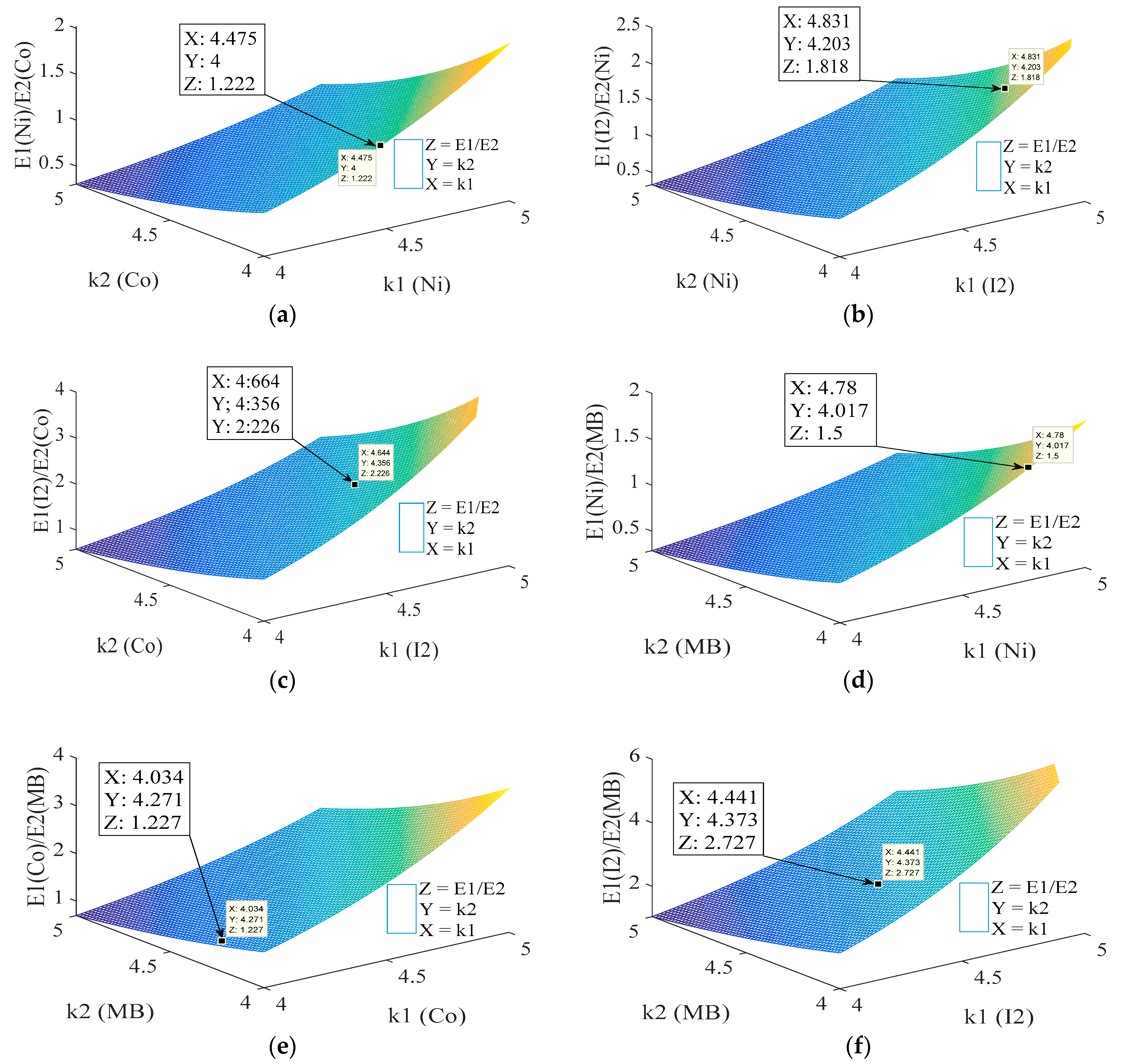 Materials 14 00091 g008