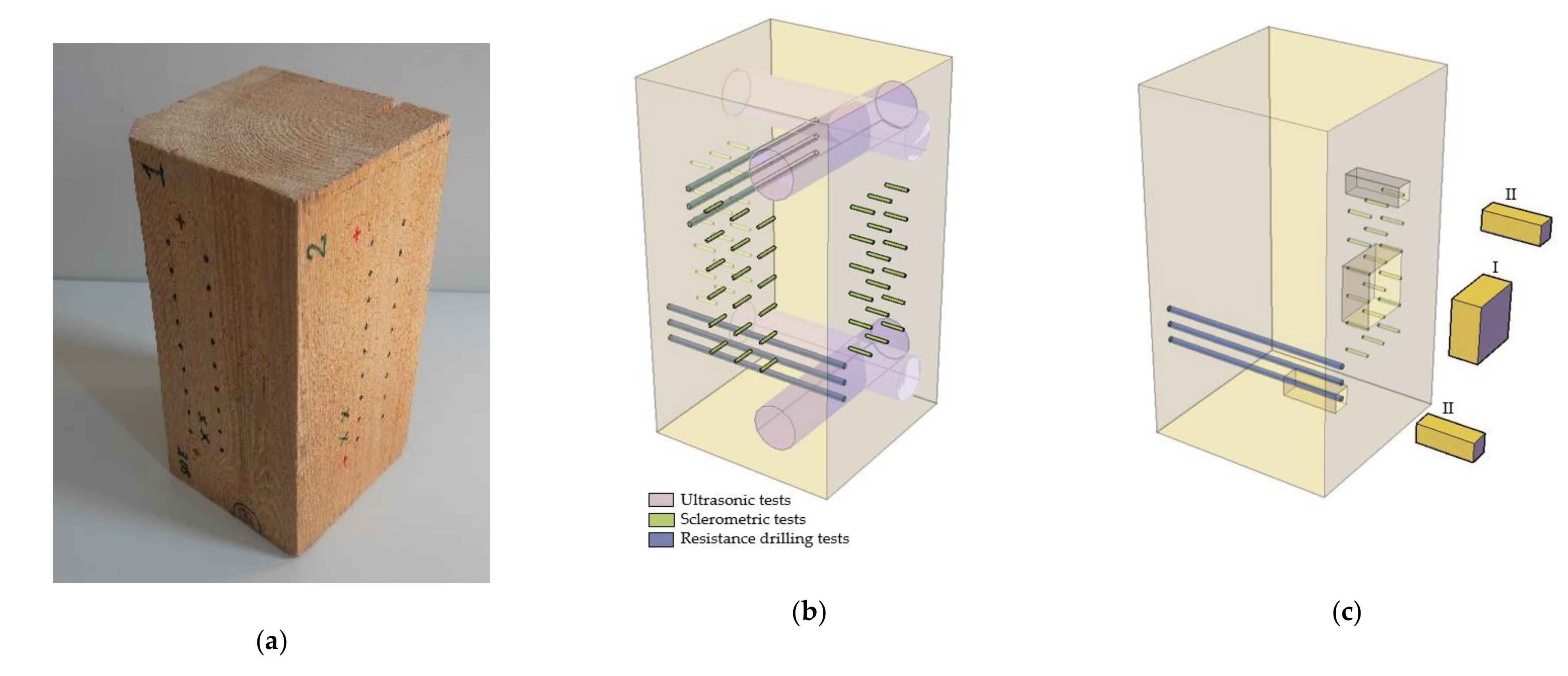 Materials 14 00096 g004