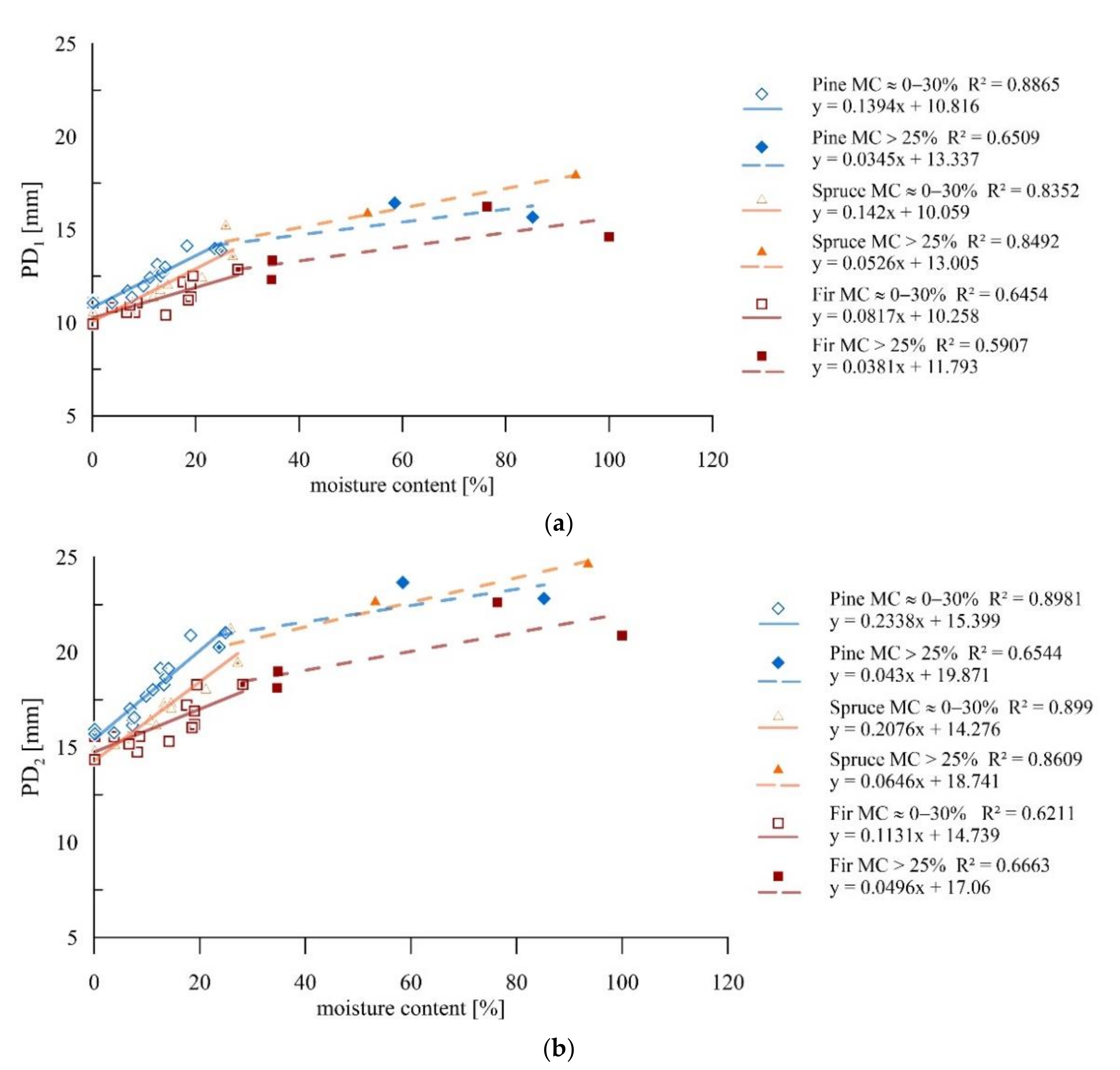 Materials 14 00096 g011