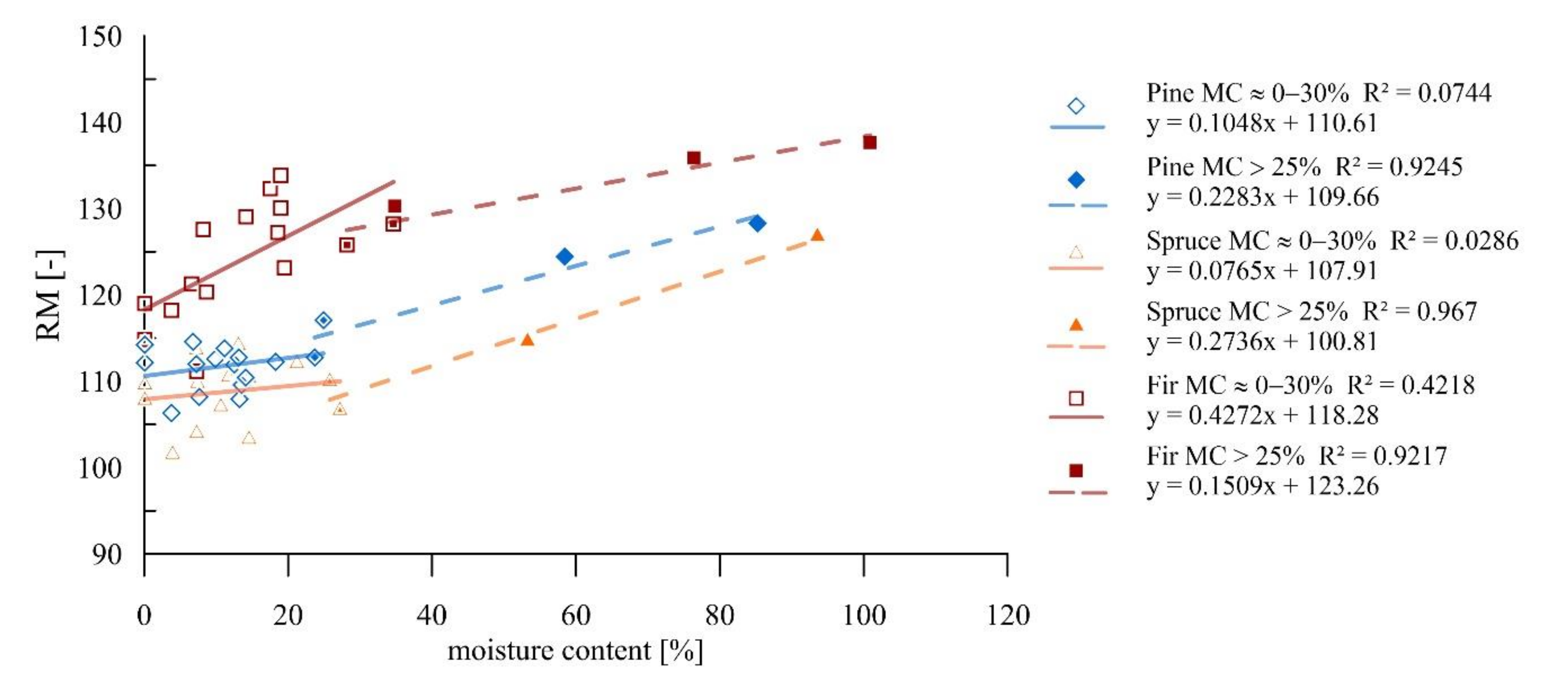 Materials 14 00096 g015