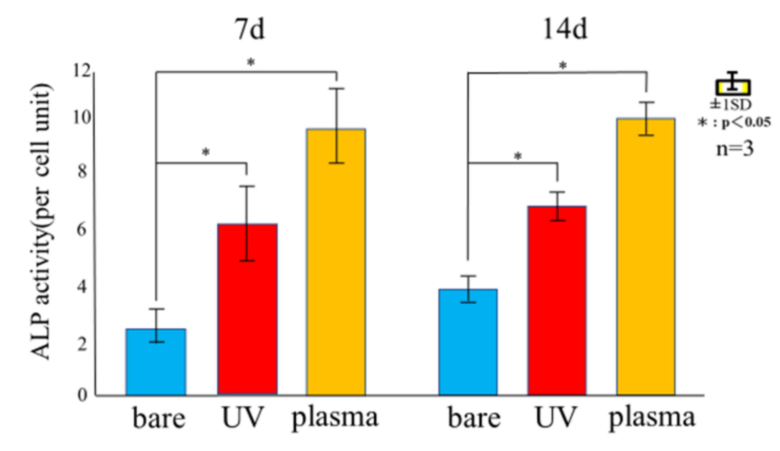 Materials 14 00097 g008