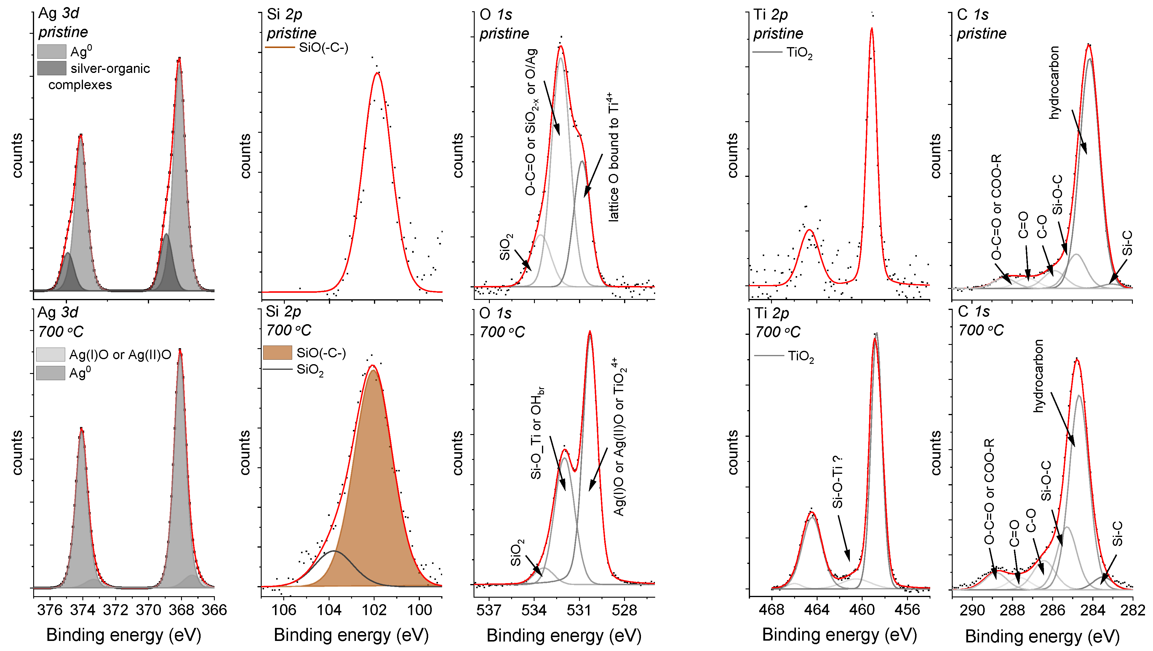 Materials 14 00099 g002 Materials 14 00099 g002