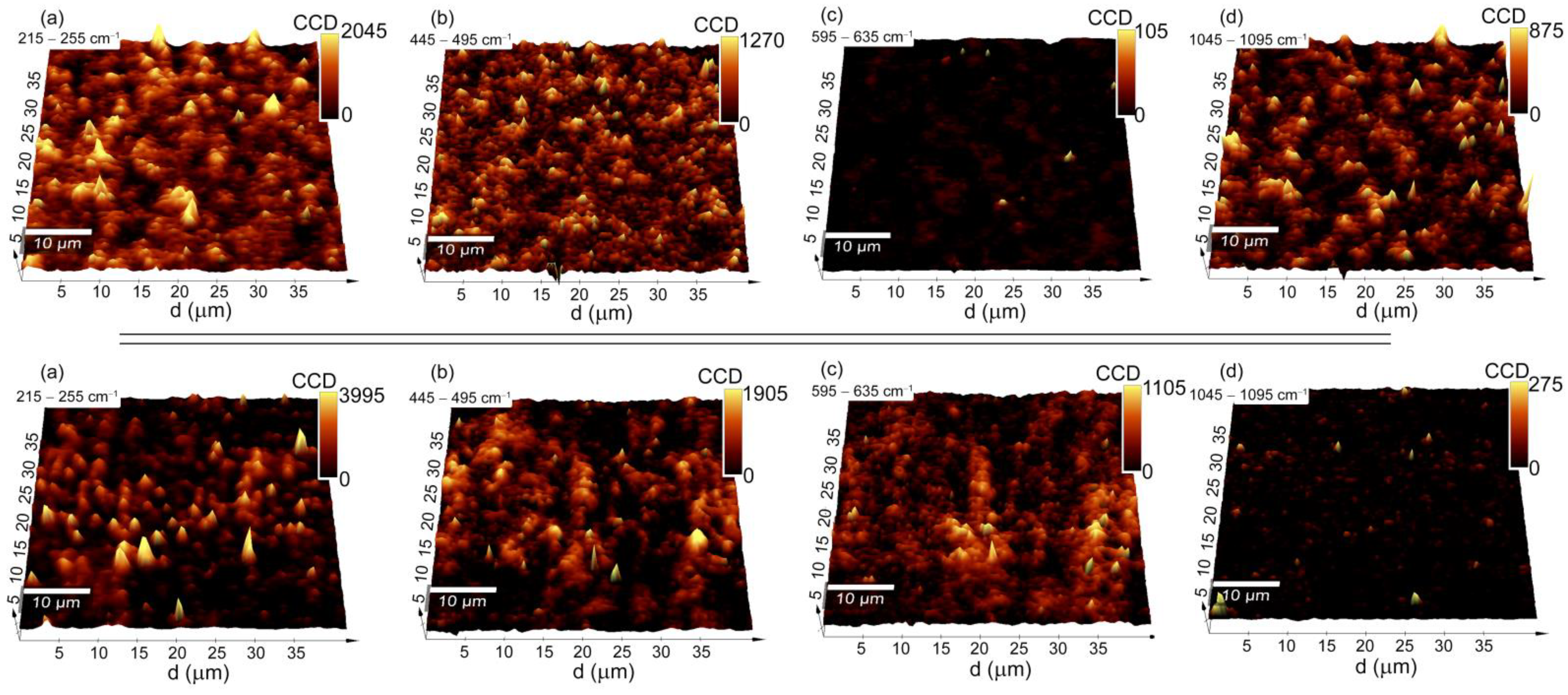 Materials 14 00099 g004 Materials 14 00099 g004