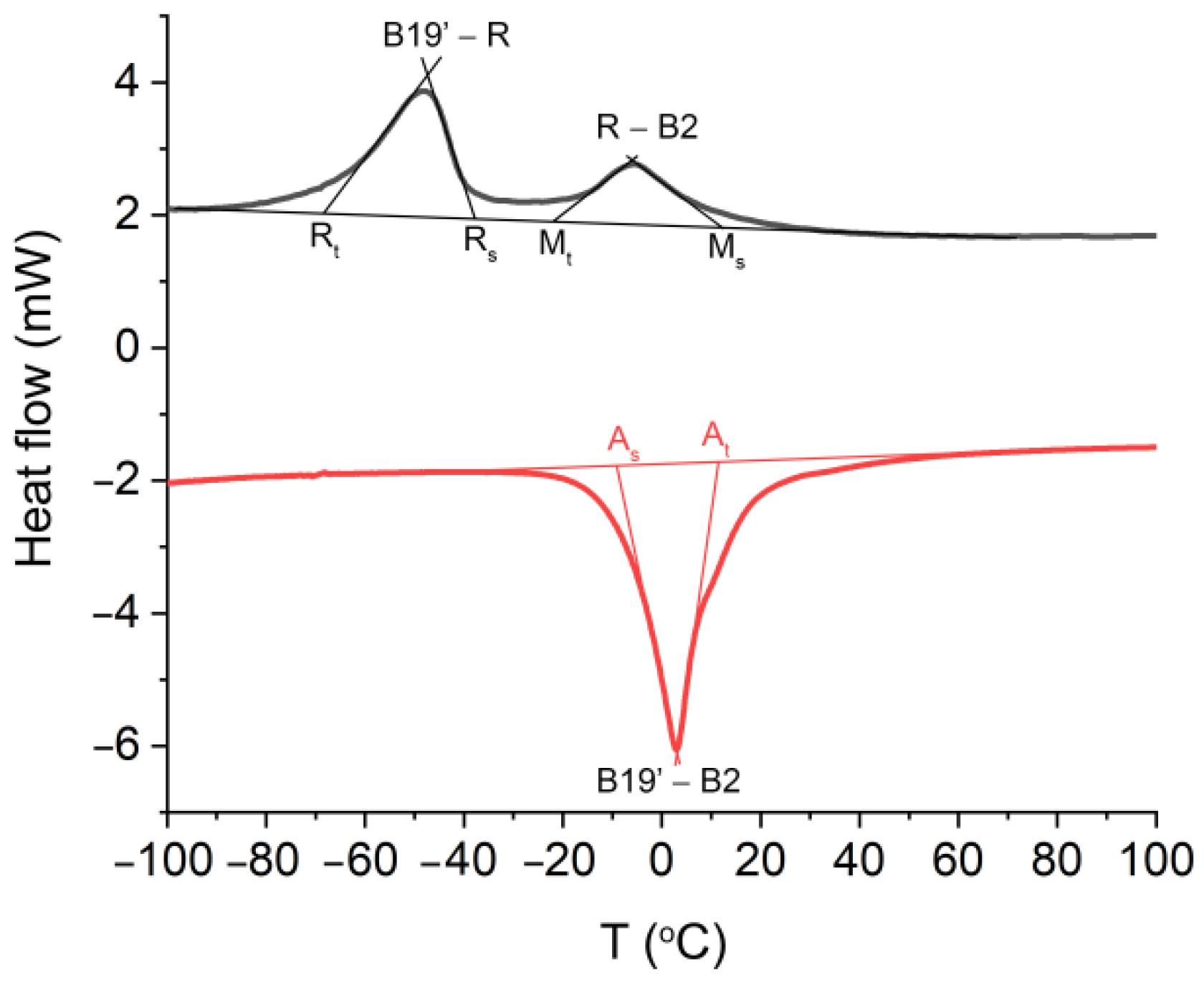 Materials 14 00099 g005 Materials 14 00099 g005