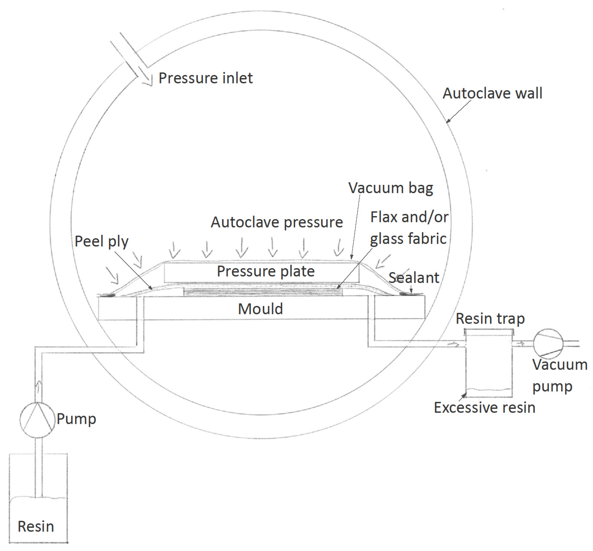 Materials 14 00105 g002 Materials 14 00105 g002