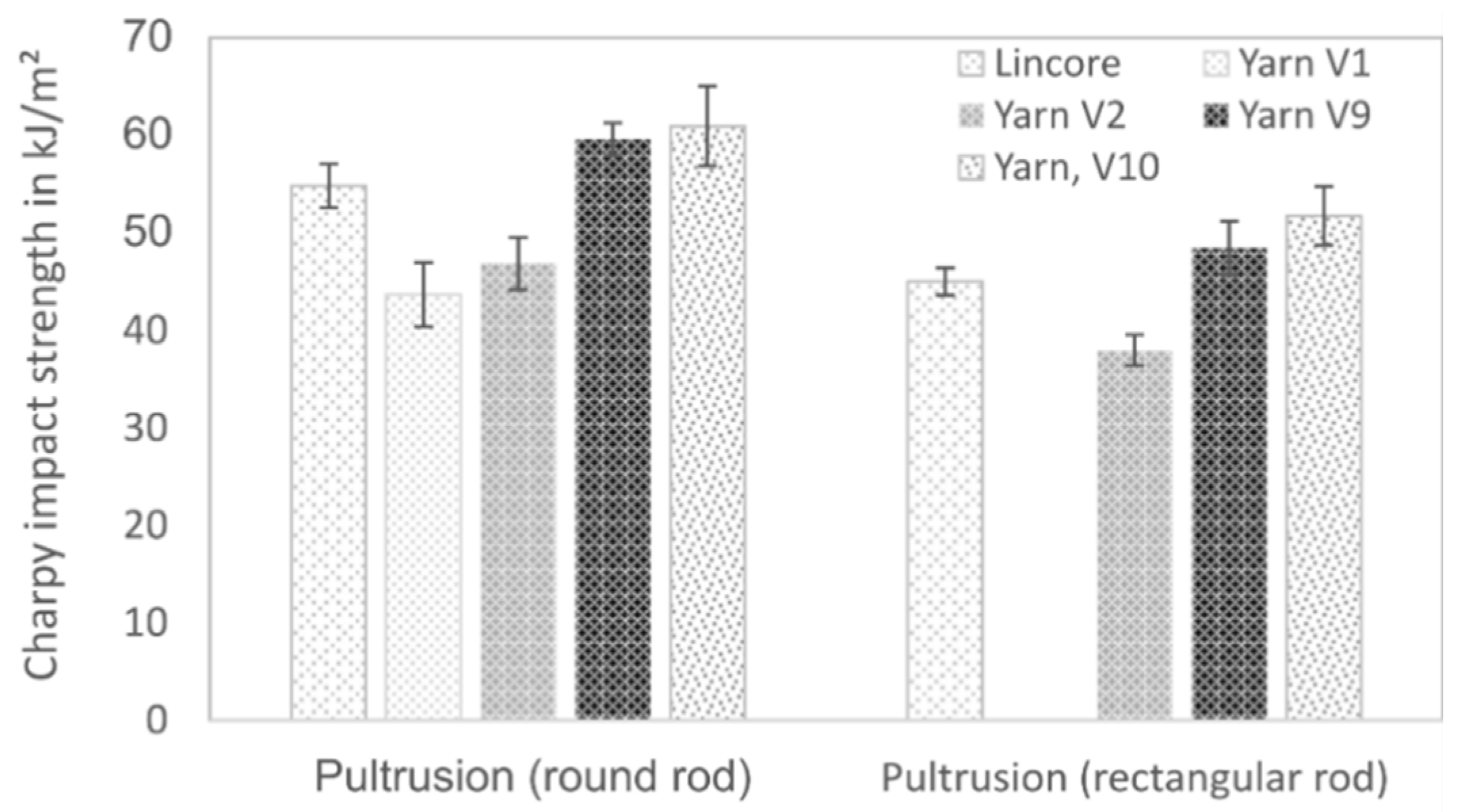 Materials 14 00105 g008 Materials 14 00105 g008