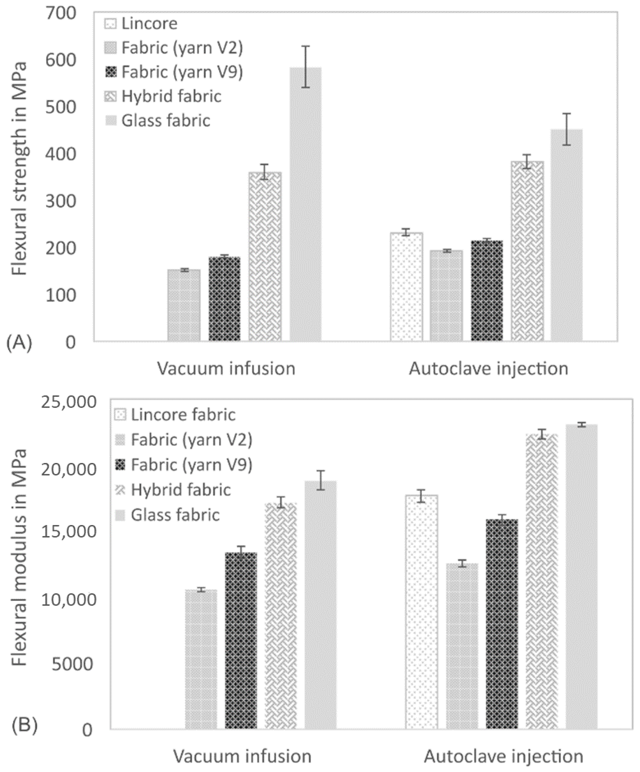 Materials 14 00105 g011 Materials 14 00105 g011