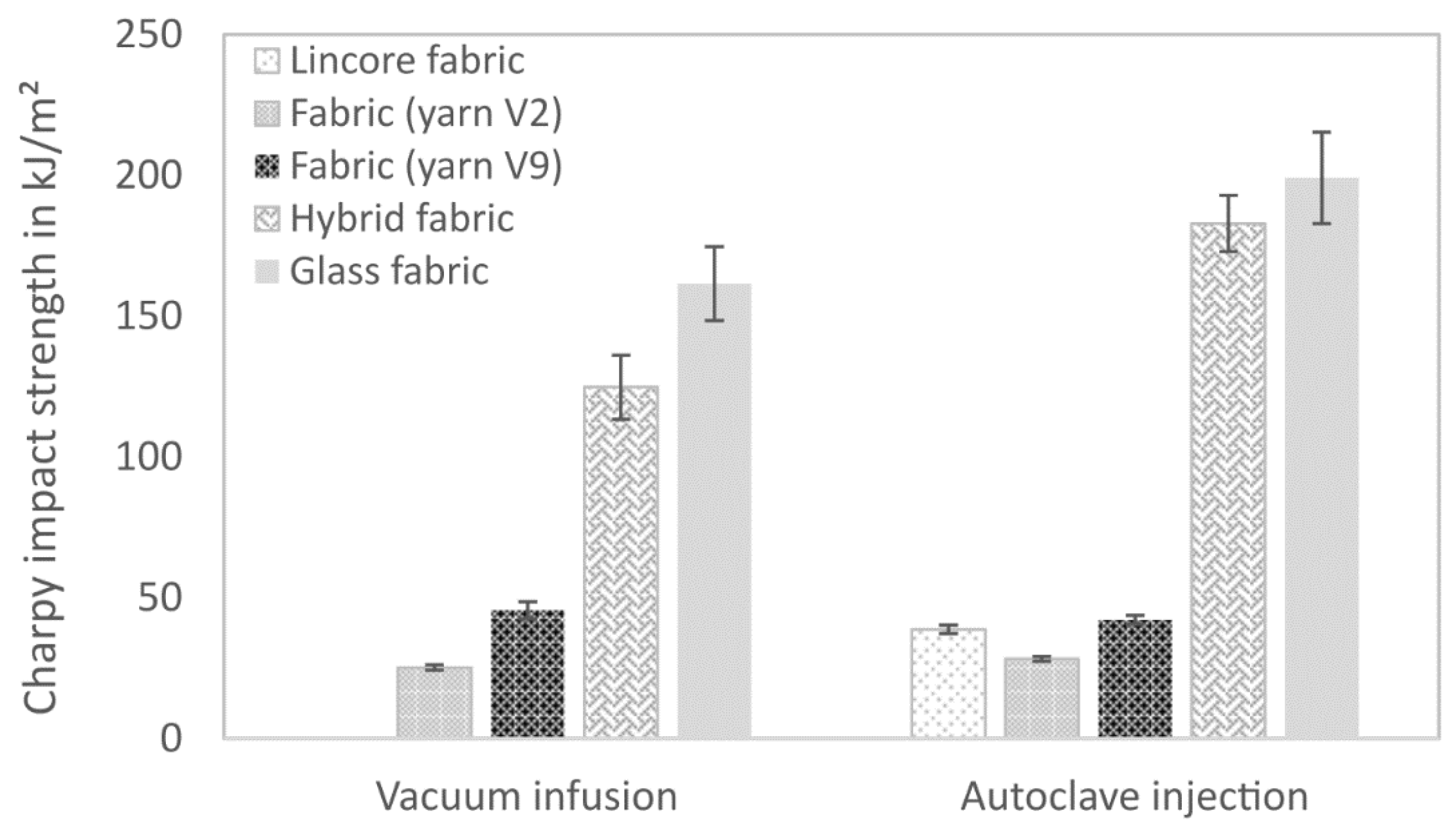 Materials 14 00105 g014 Materials 14 00105 g014