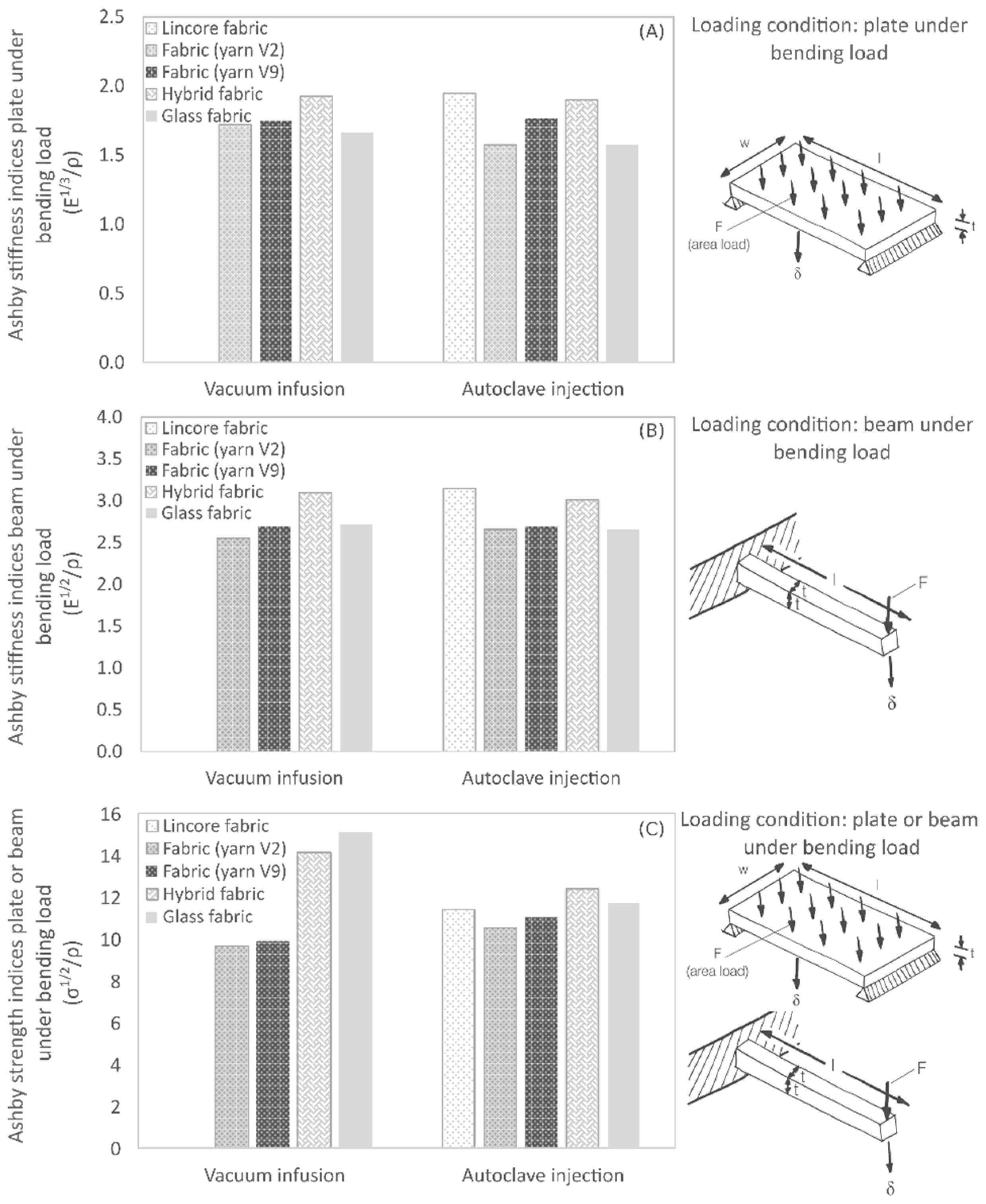 Materials 14 00105 g016 Materials 14 00105 g016