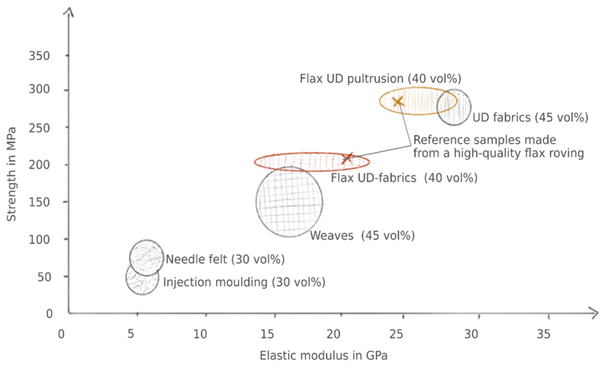 Materials 14 00105 g017 Materials 14 00105 g017