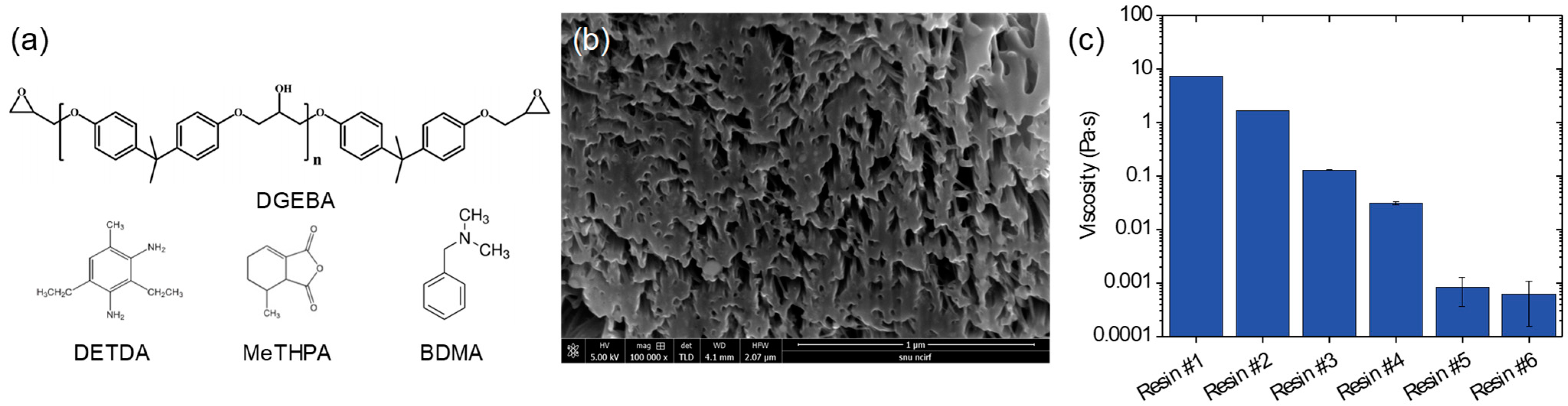 Materials 14 00106 g001 Materials 14 00106 g001