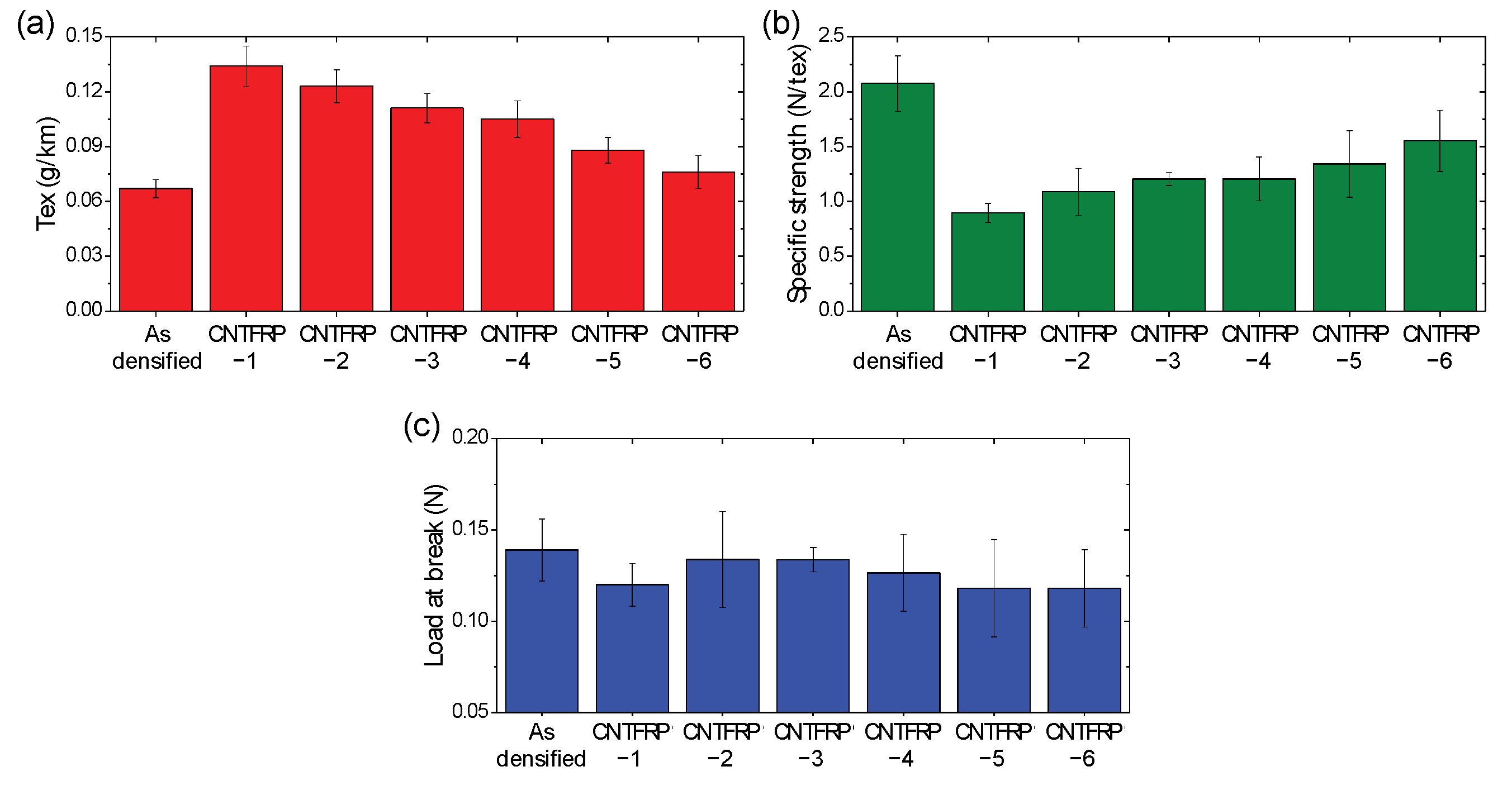 Materials 14 00106 g004 Materials 14 00106 g004