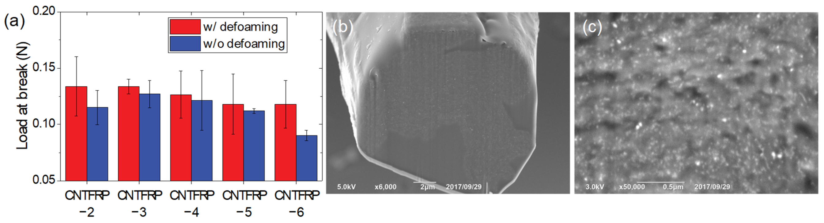 Materials 14 00106 g005 Materials 14 00106 g005