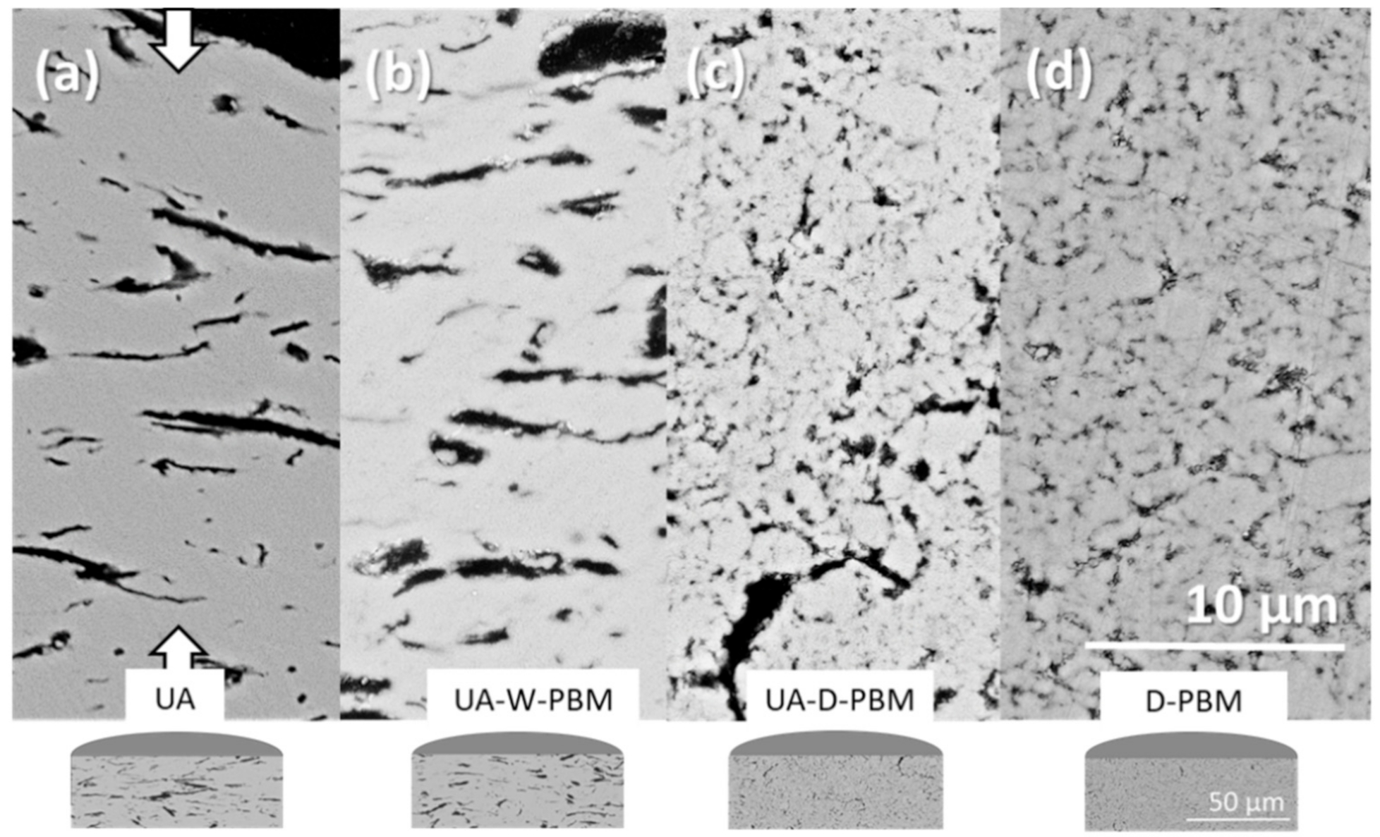 Materials 14 00108 g001