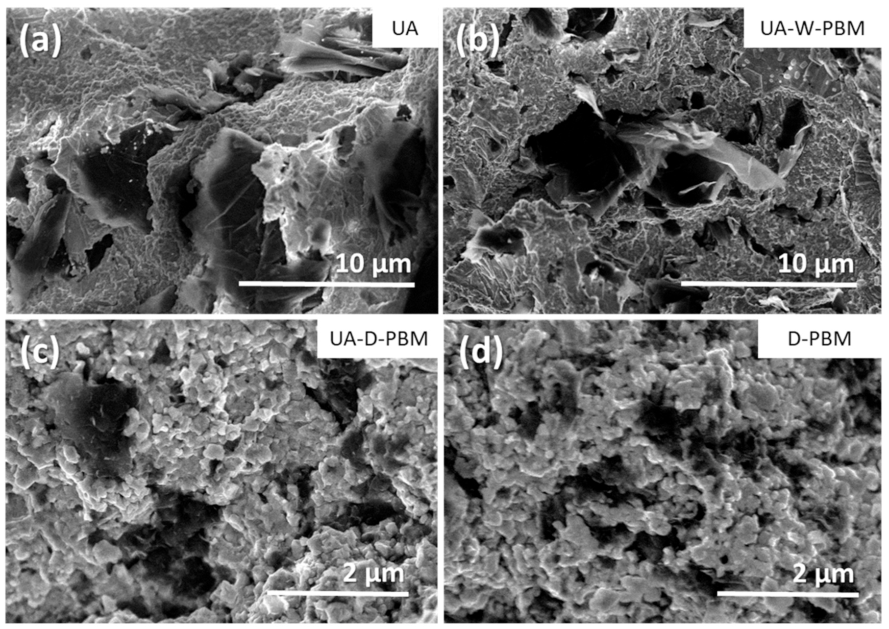 Materials 14 00108 g002