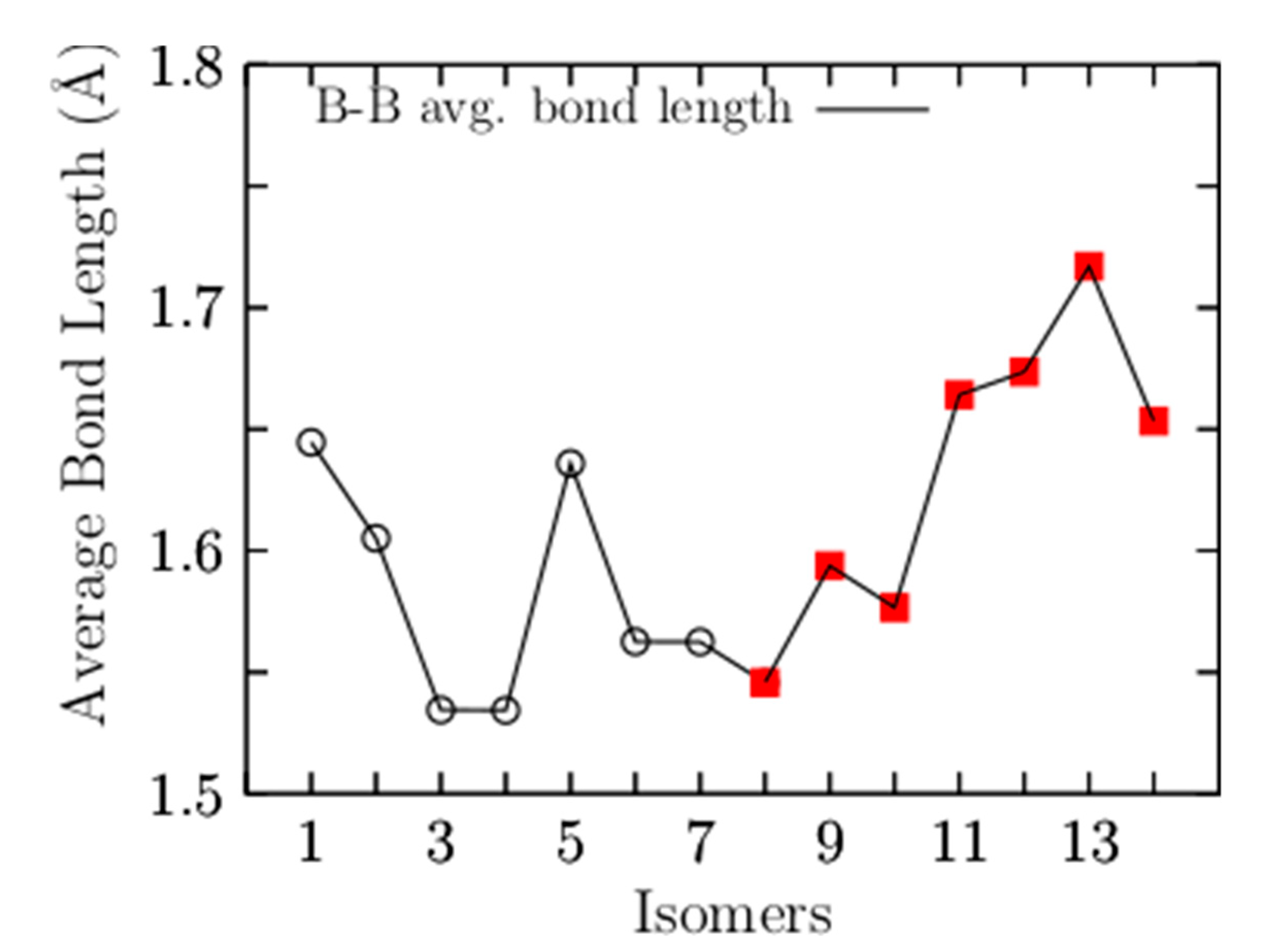 Materials 14 00112 g002 Materials 14 00112 g002