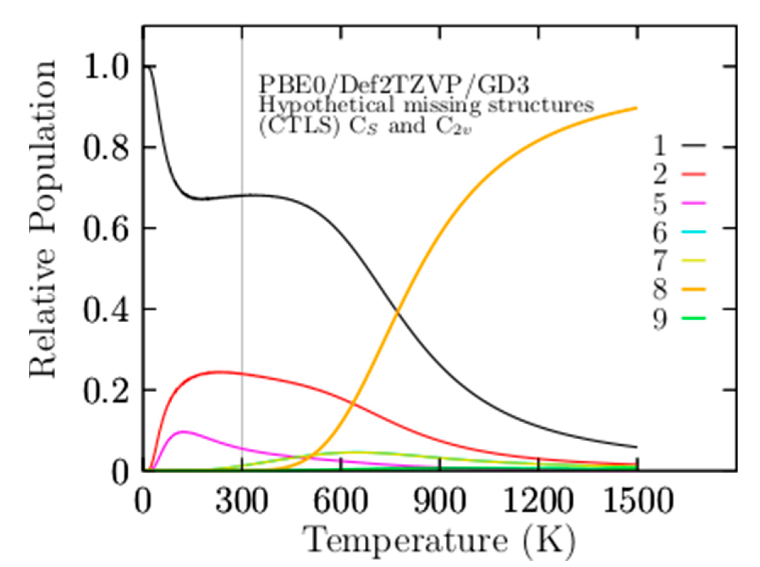 Materials 14 00112 g004 Materials 14 00112 g004
