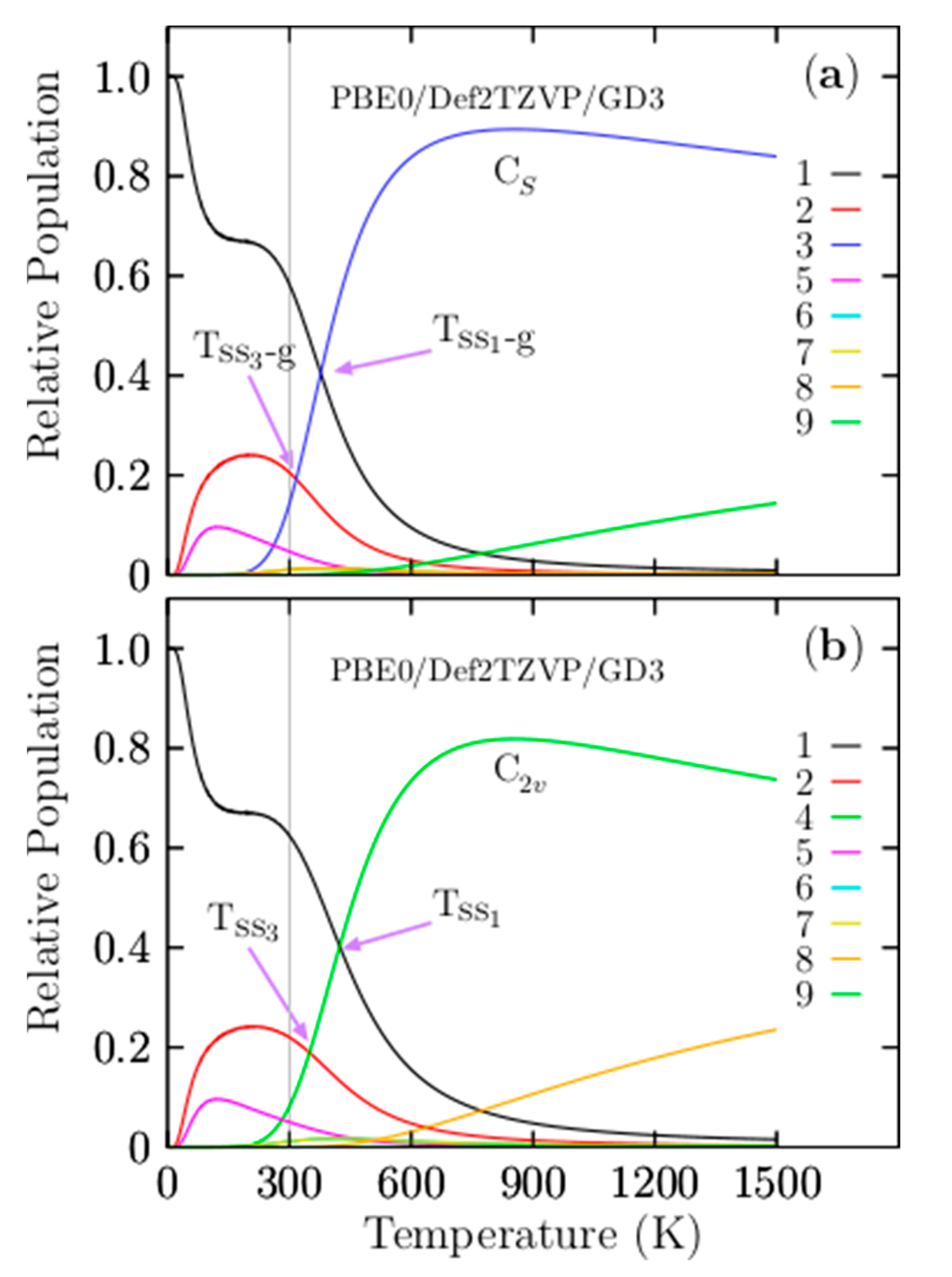 Materials 14 00112 g005 Materials 14 00112 g005