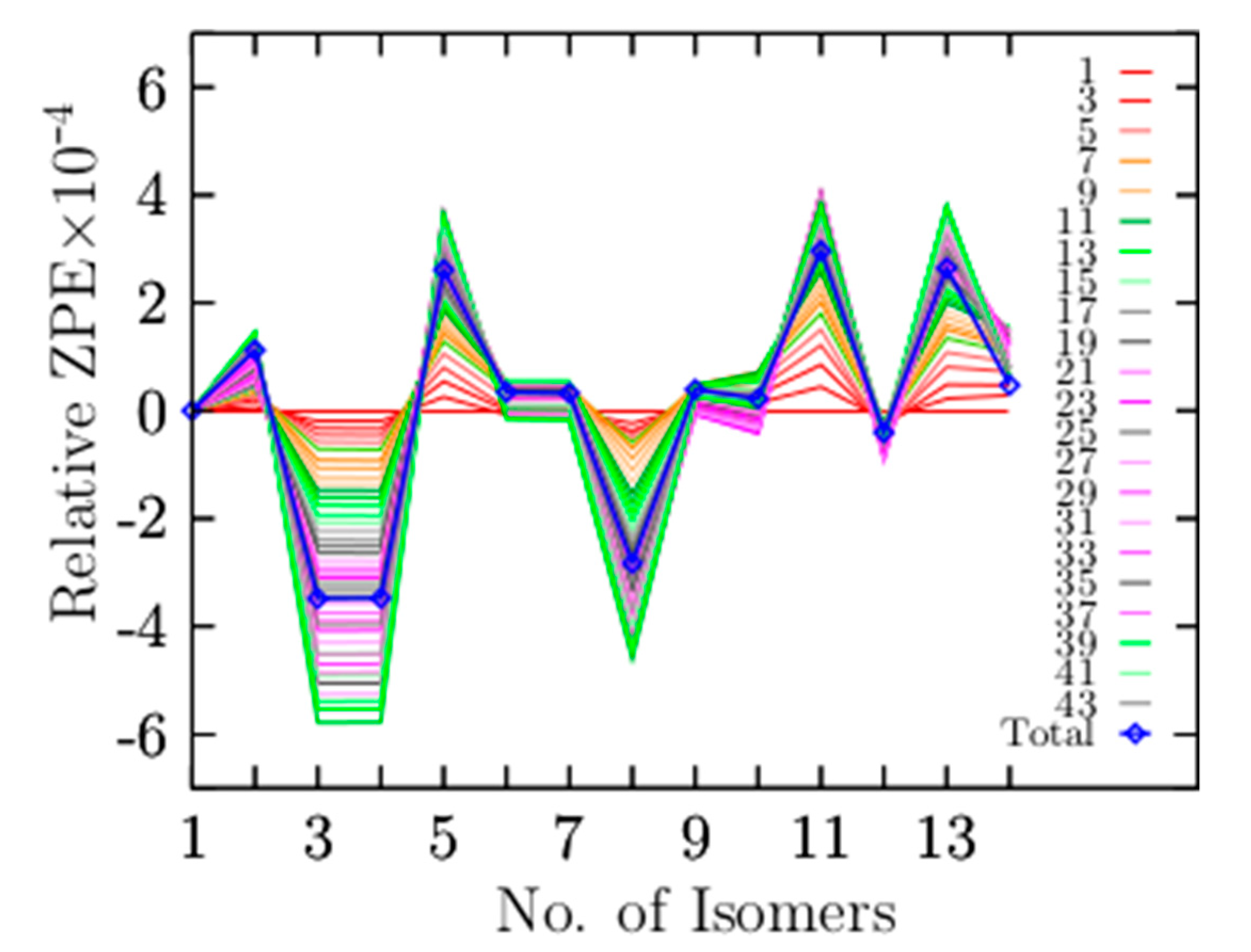 Materials 14 00112 g006 Materials 14 00112 g006