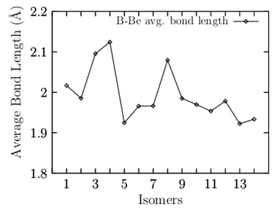 Materials 14 00112 g0a1