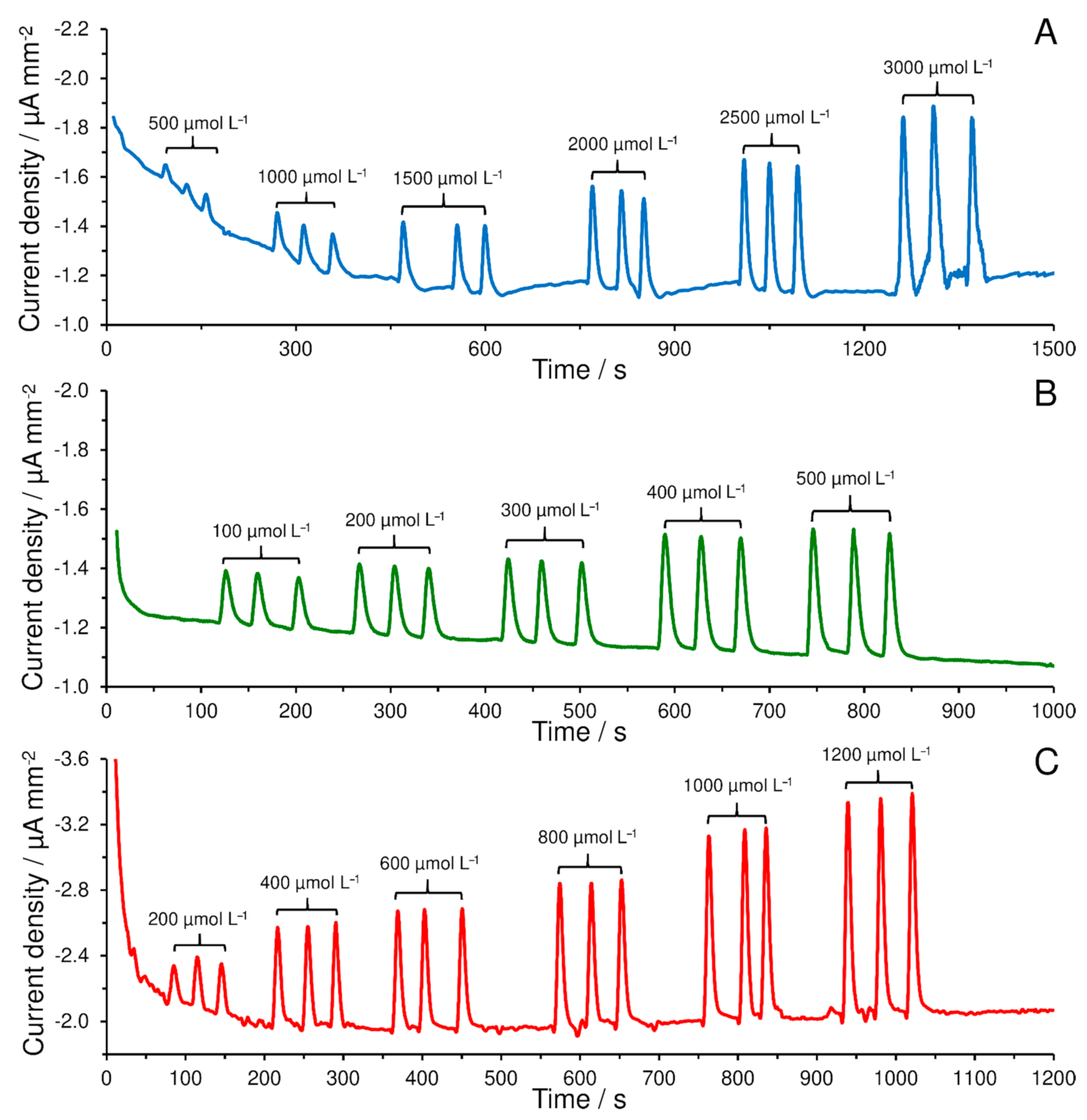 Materials 14 00113 g005