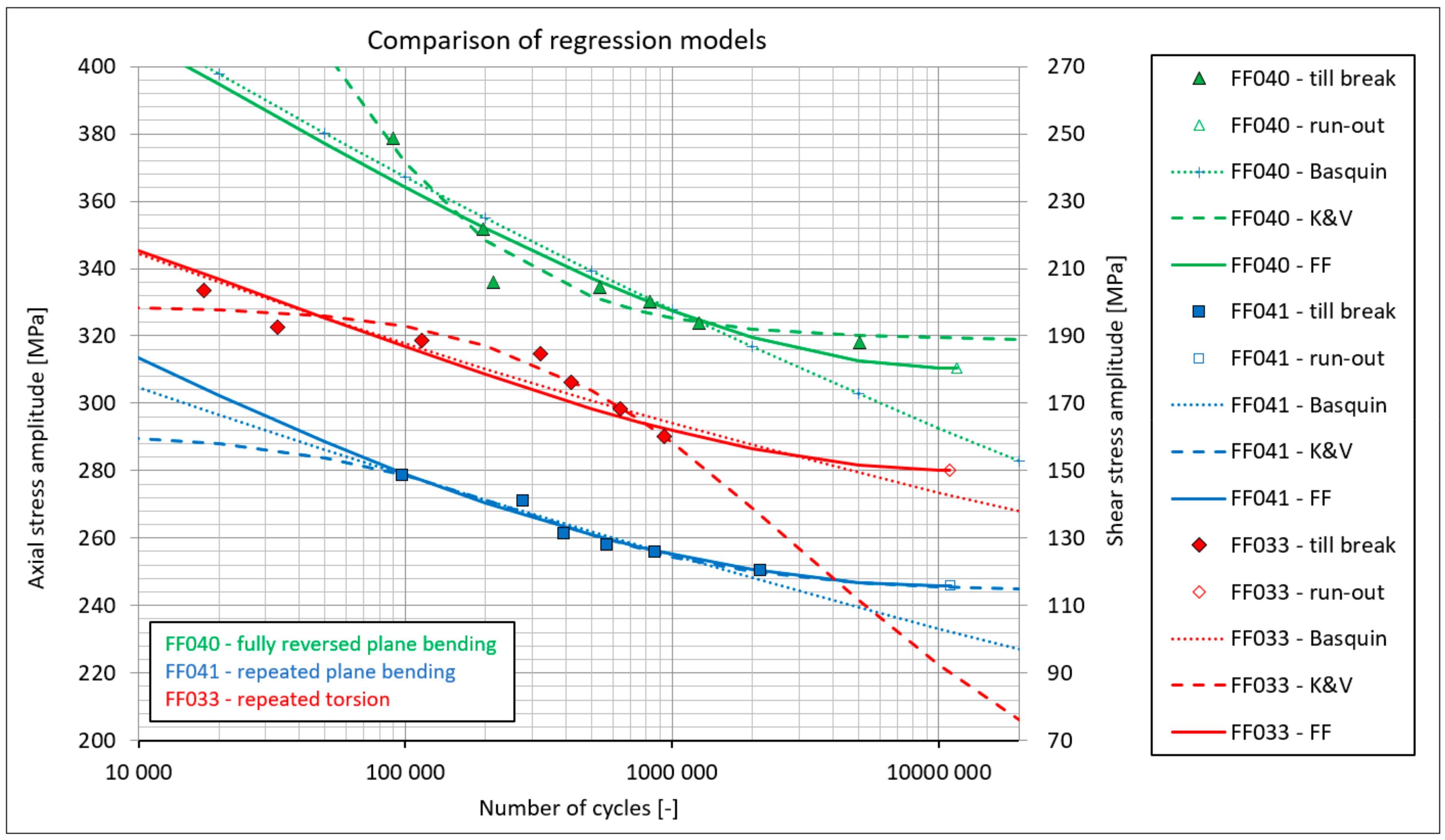 Materials 14 00116 g006