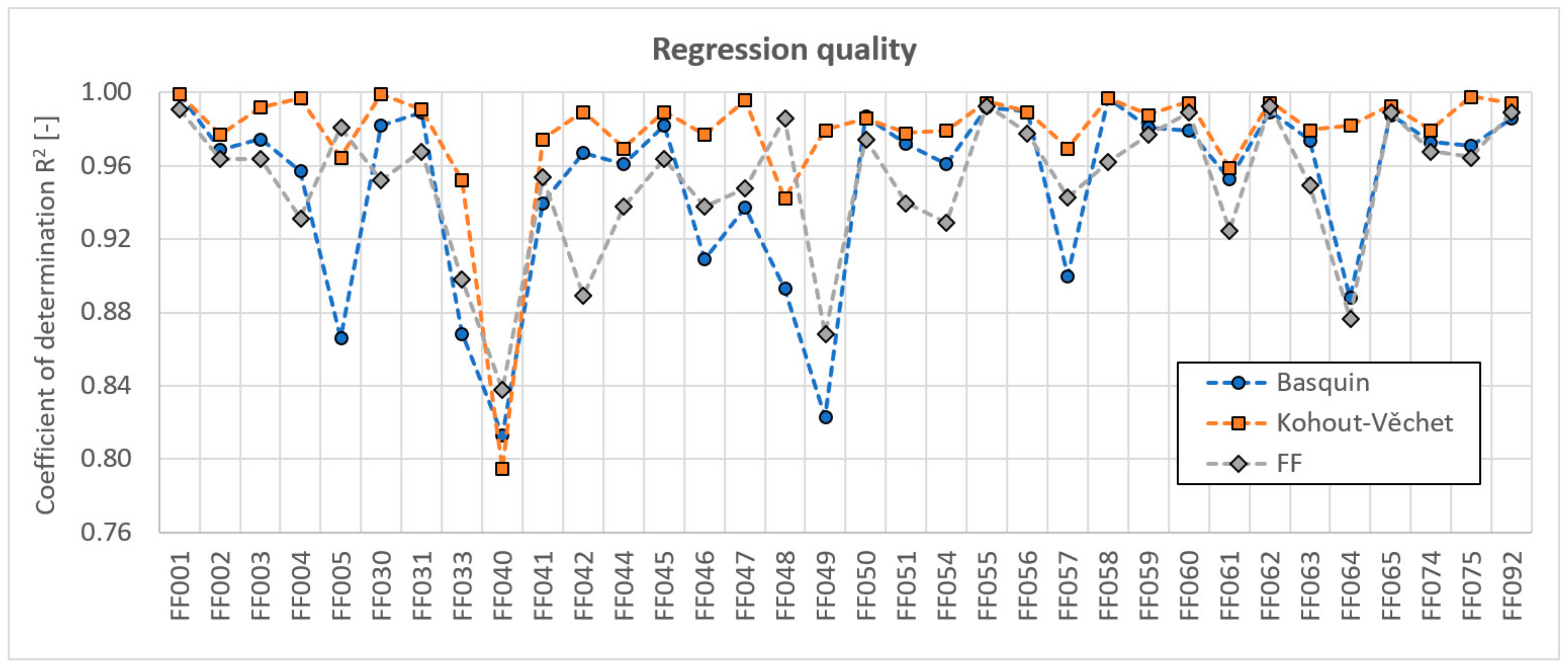 Materials 14 00116 g007