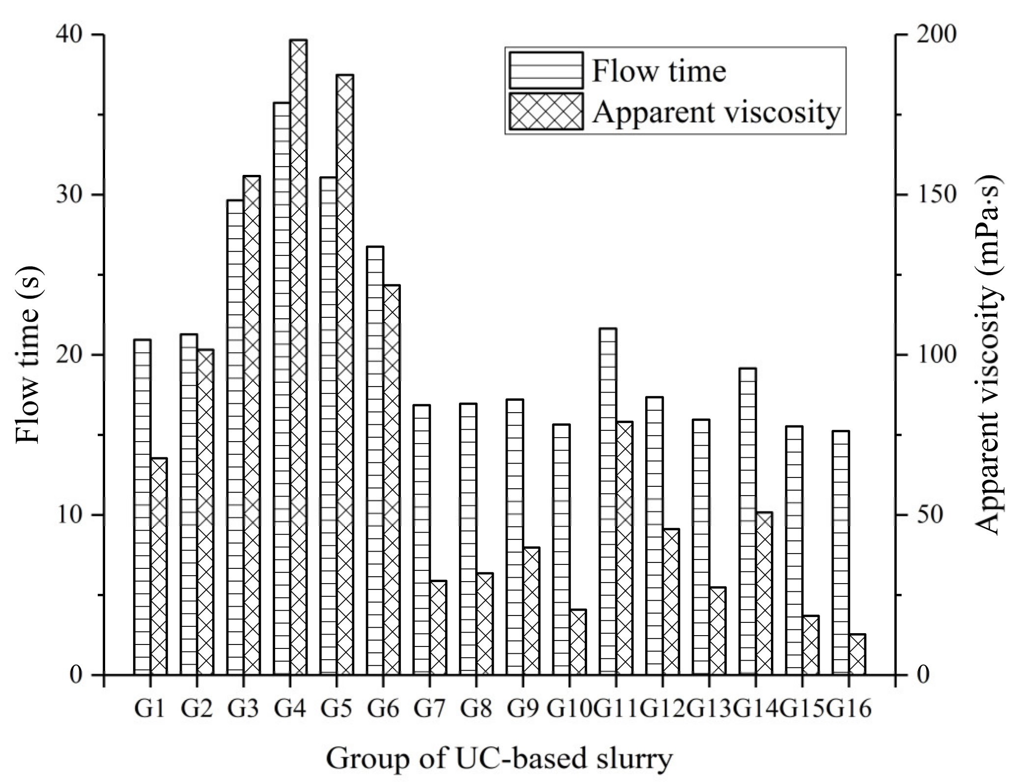 Materials 14 00117 g006