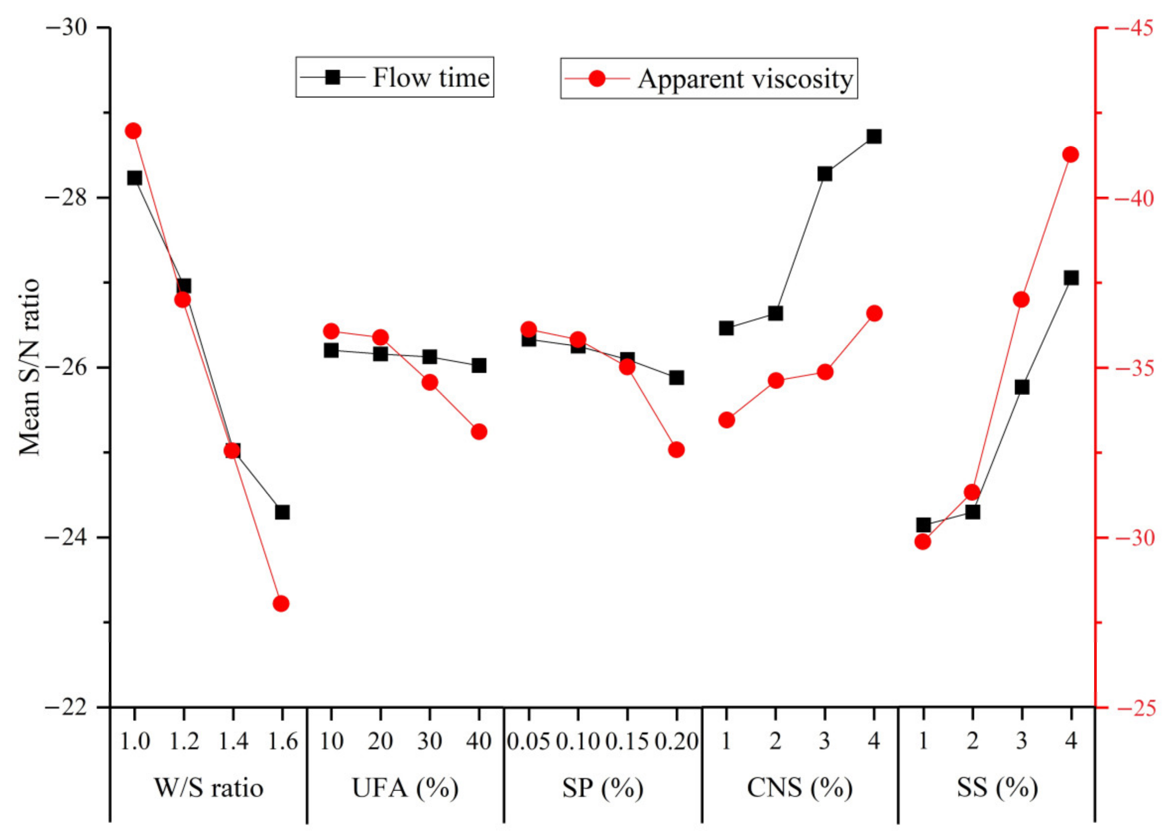 Materials 14 00117 g007