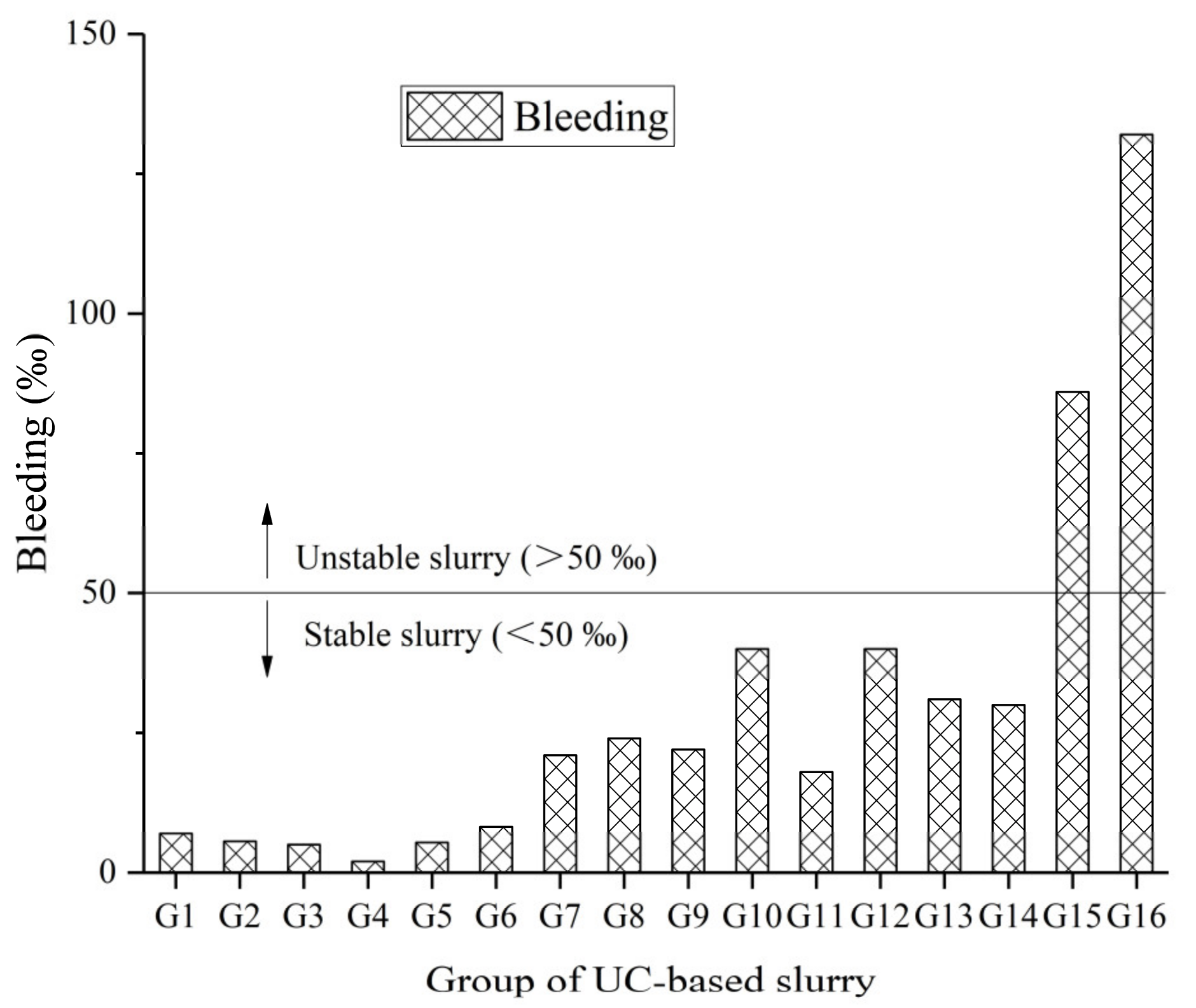 Materials 14 00117 g008