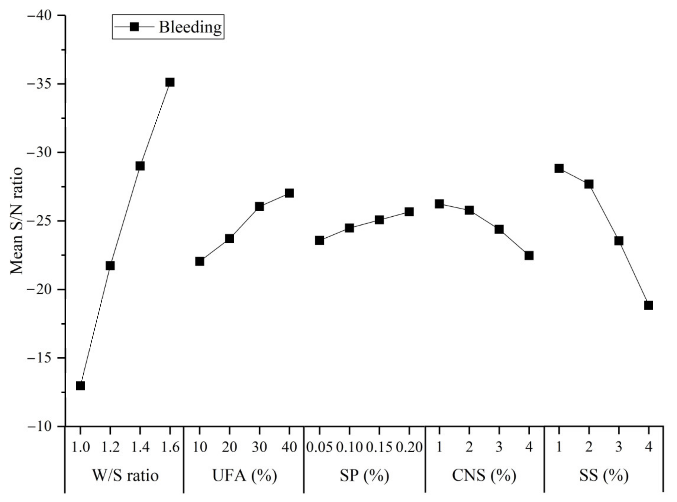 Materials 14 00117 g009
