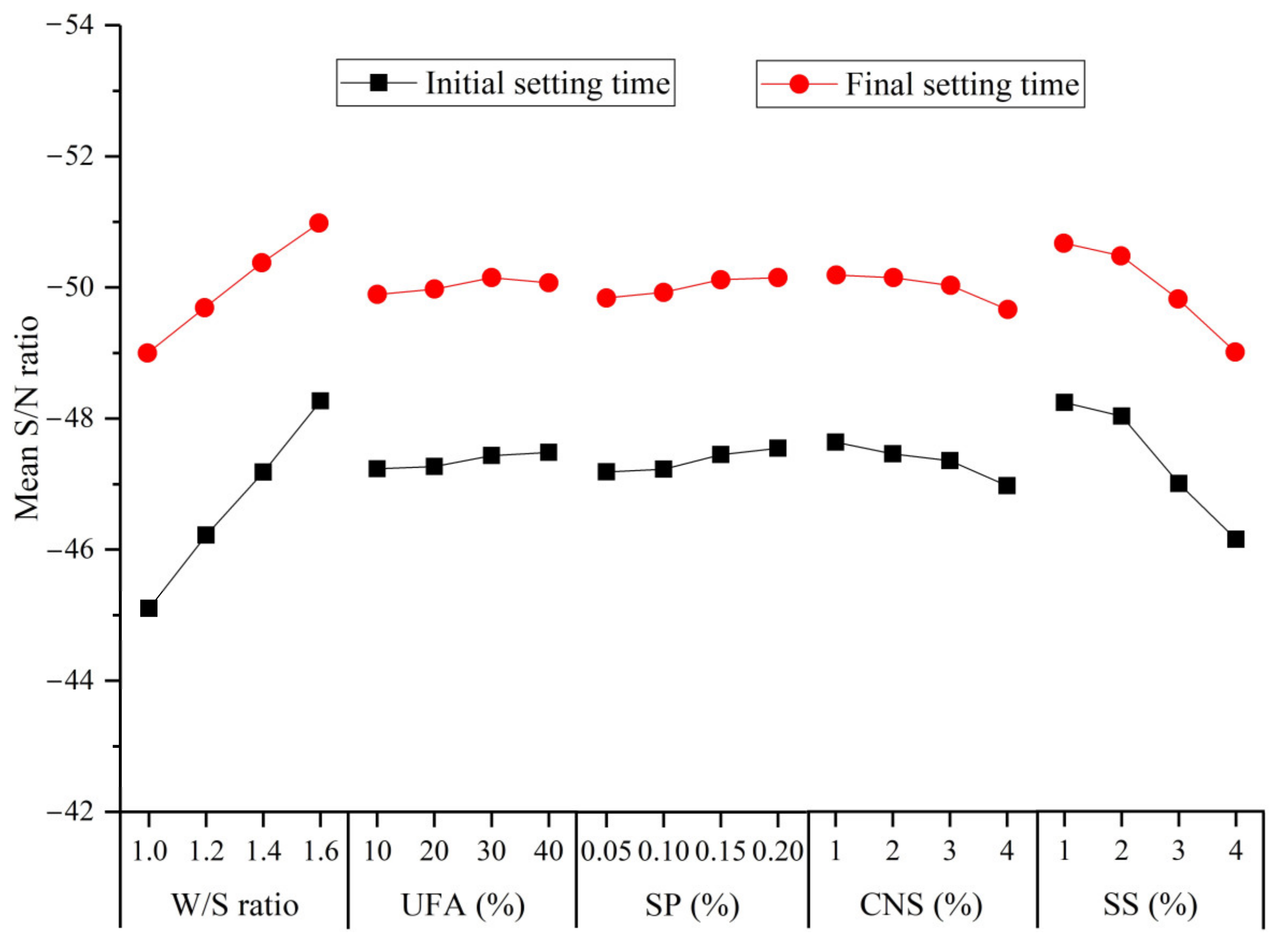 Materials 14 00117 g011