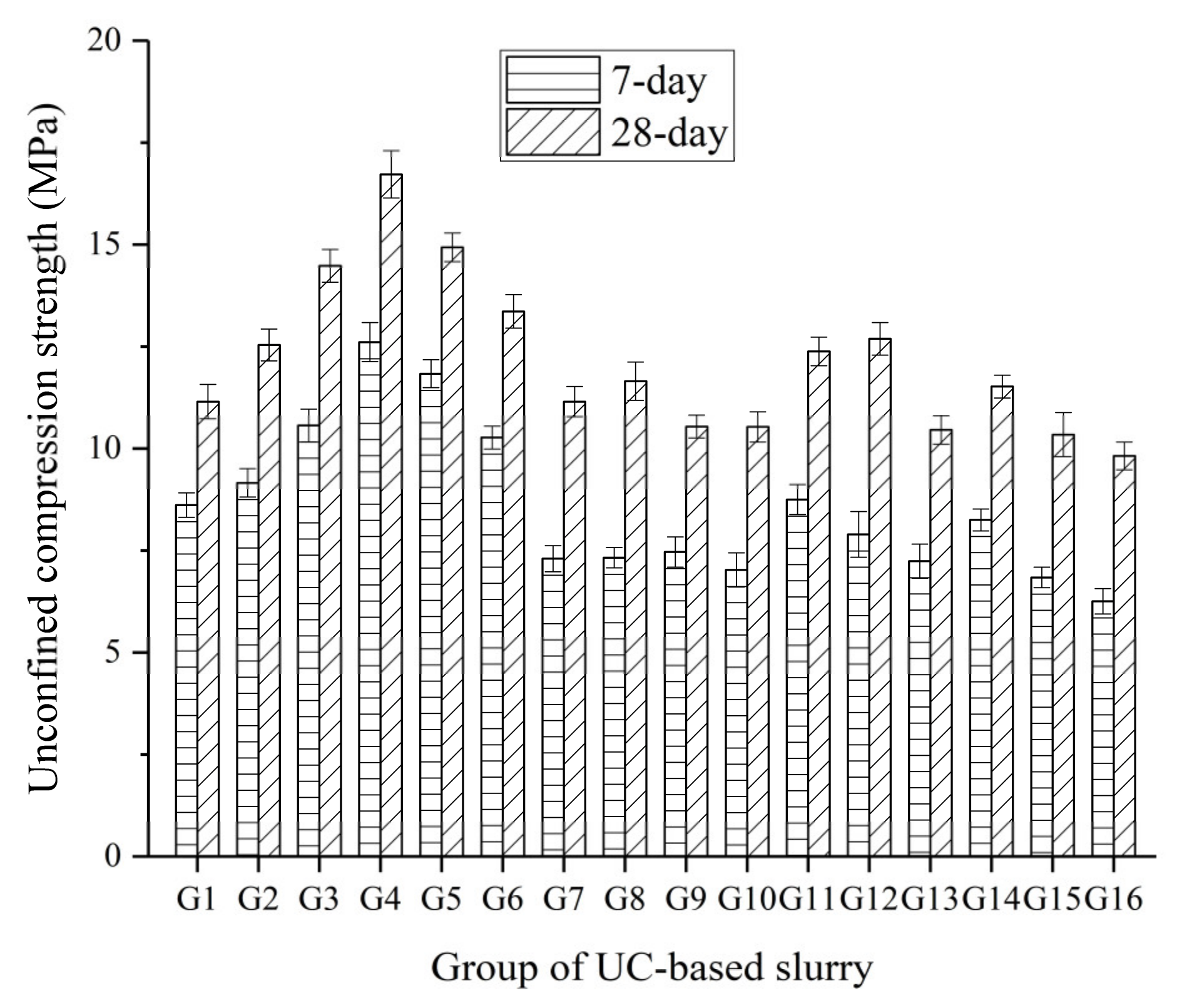 Materials 14 00117 g012