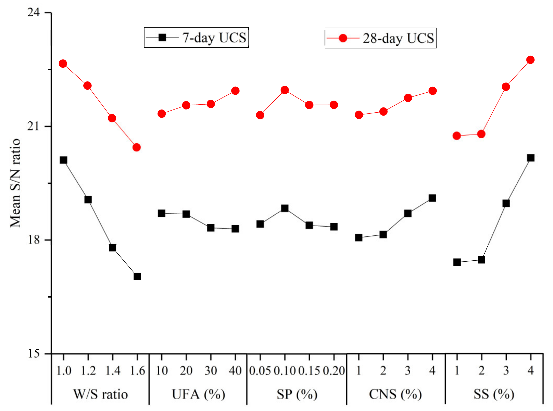 Materials 14 00117 g013