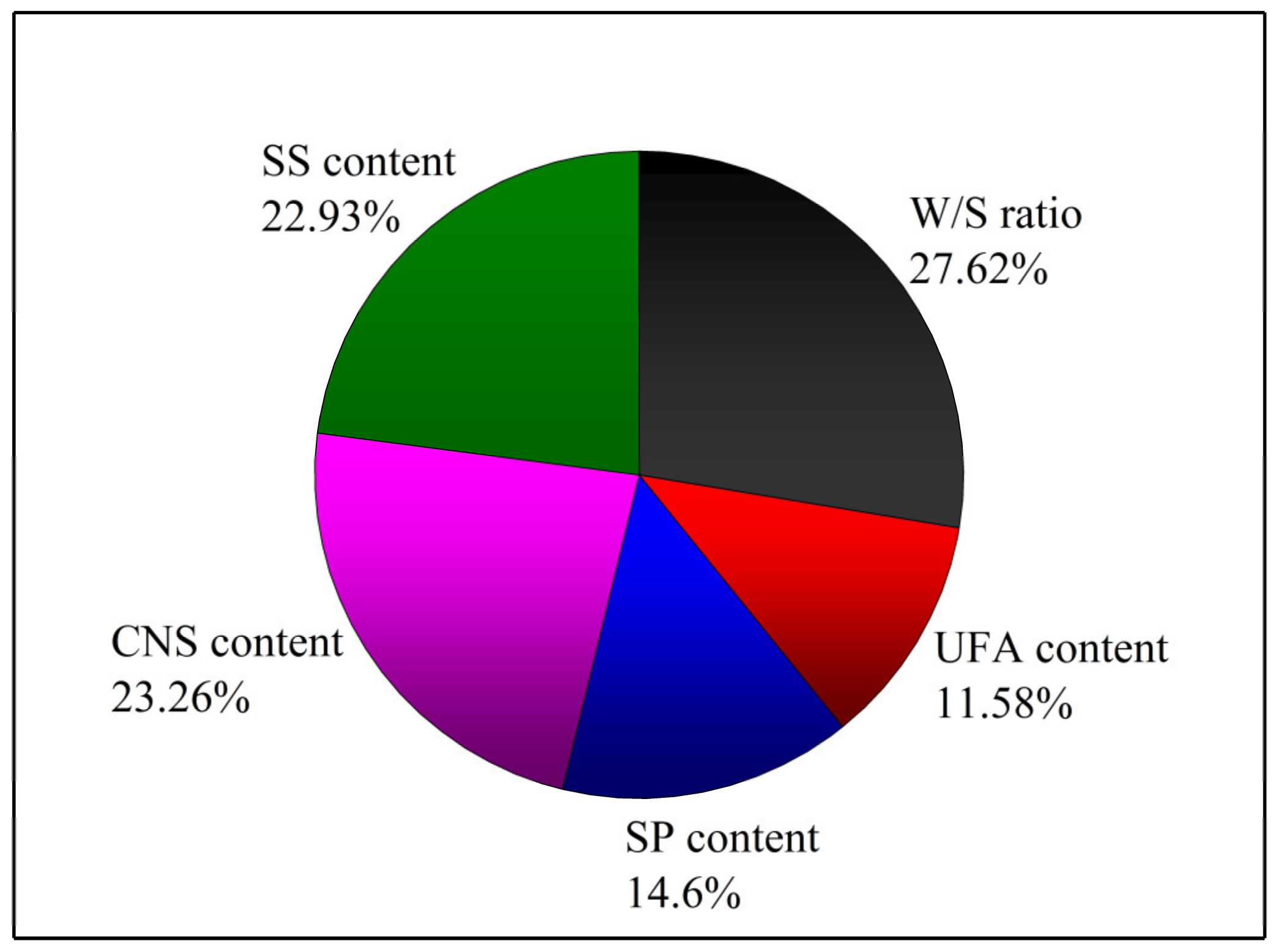 Materials 14 00117 g014