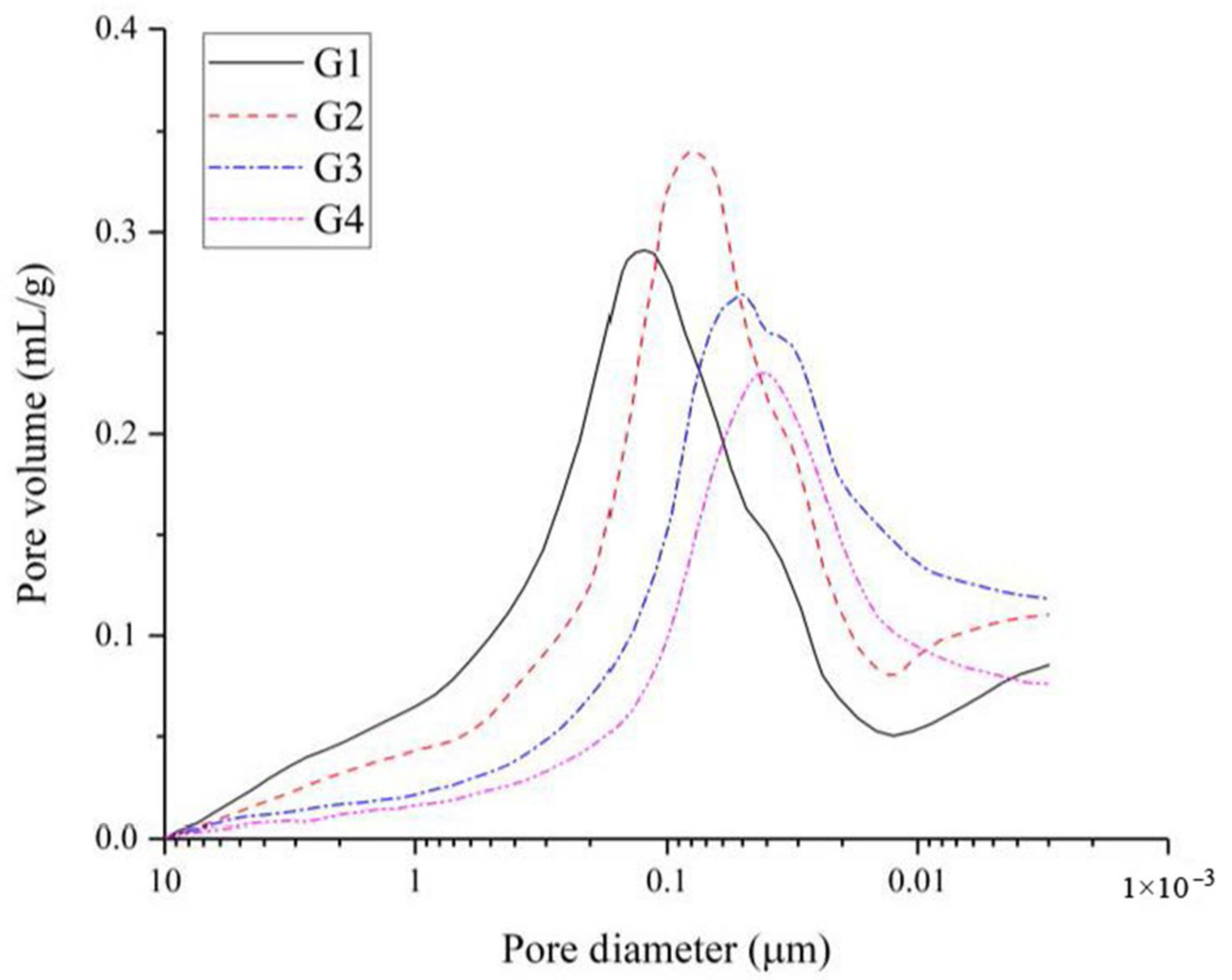 Materials 14 00117 g016
