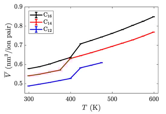 Materials 14 00120 g003